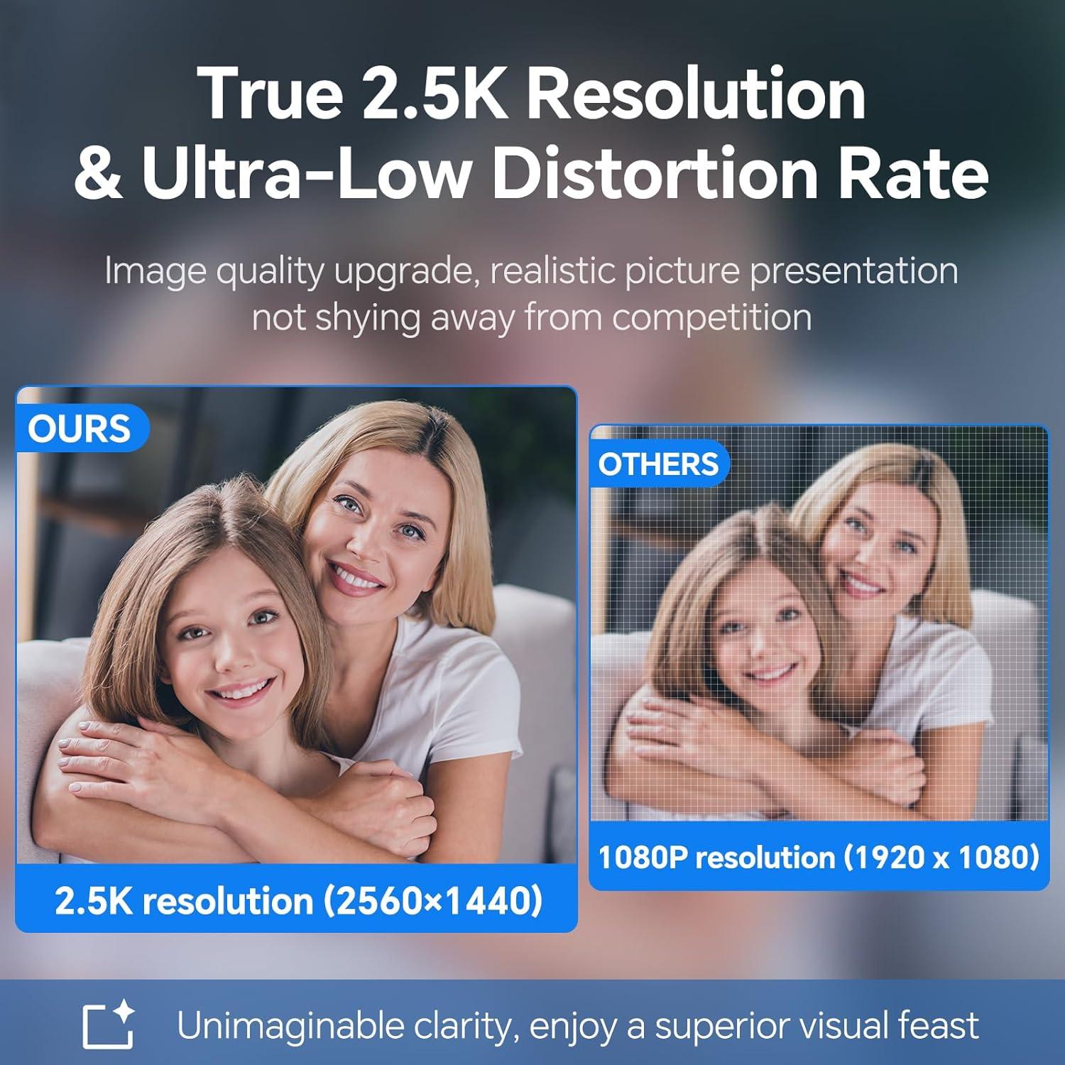 Cámara Web 2.5K NewEye con Micrófono y Trípode Ajustable