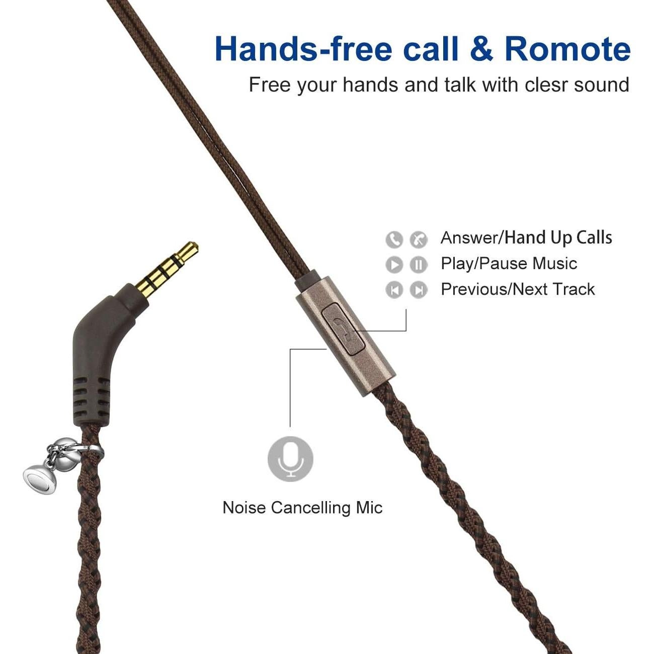 Auriculares URIZONS UH-002 con Micrófono y Control Remoto 3.5mm