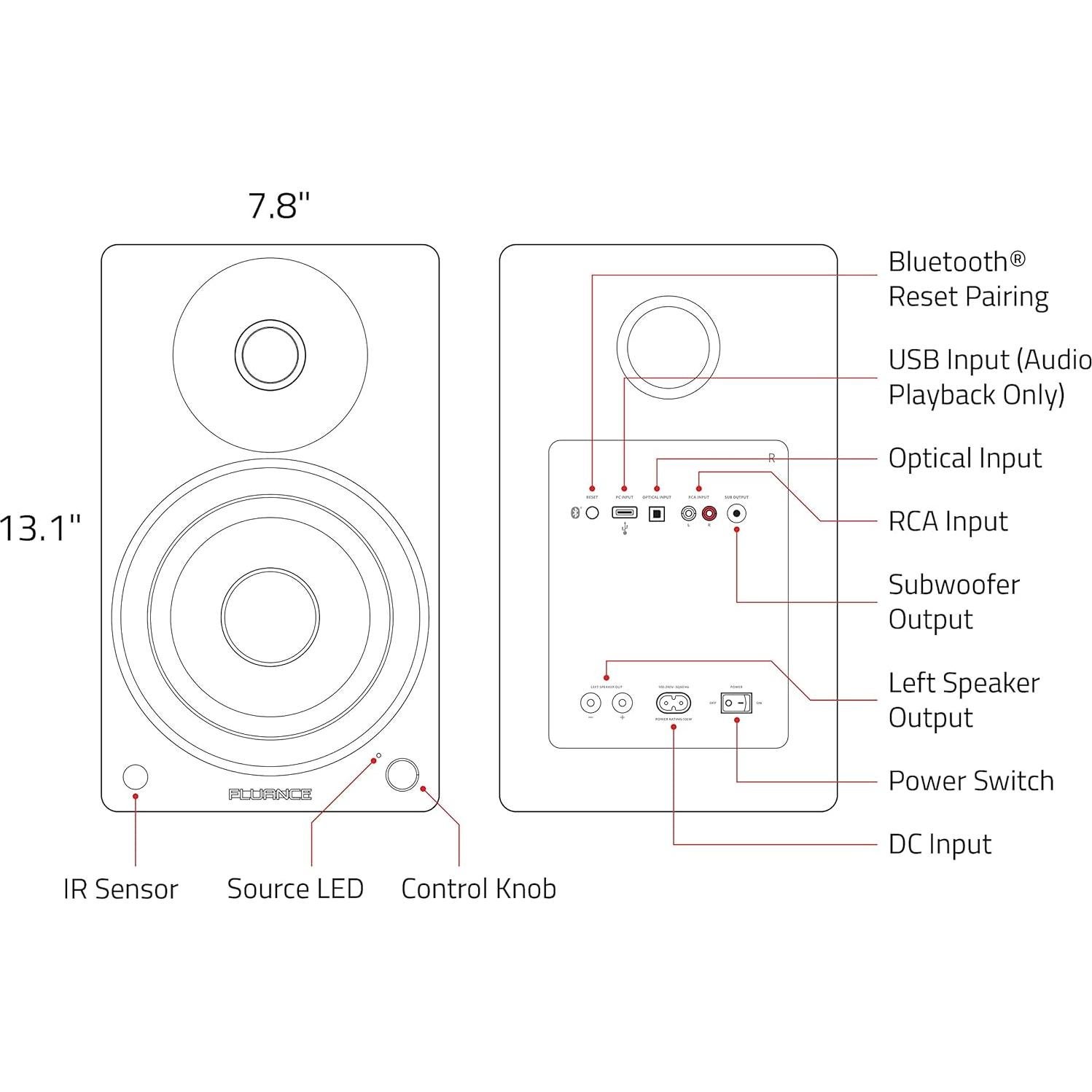 Altavoces de Estantería Fluance Ai61 120W Bluetooth 5 Bambú