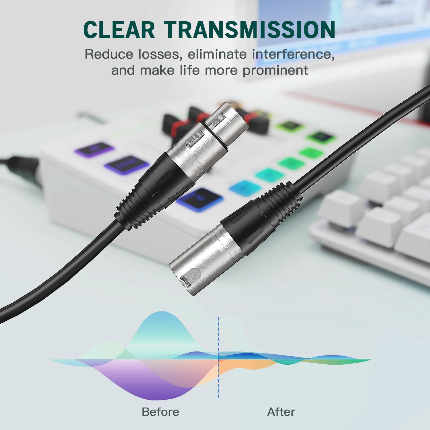 Micrófono XLR FIFINE K669C + Cable XLR Macho a Hembra