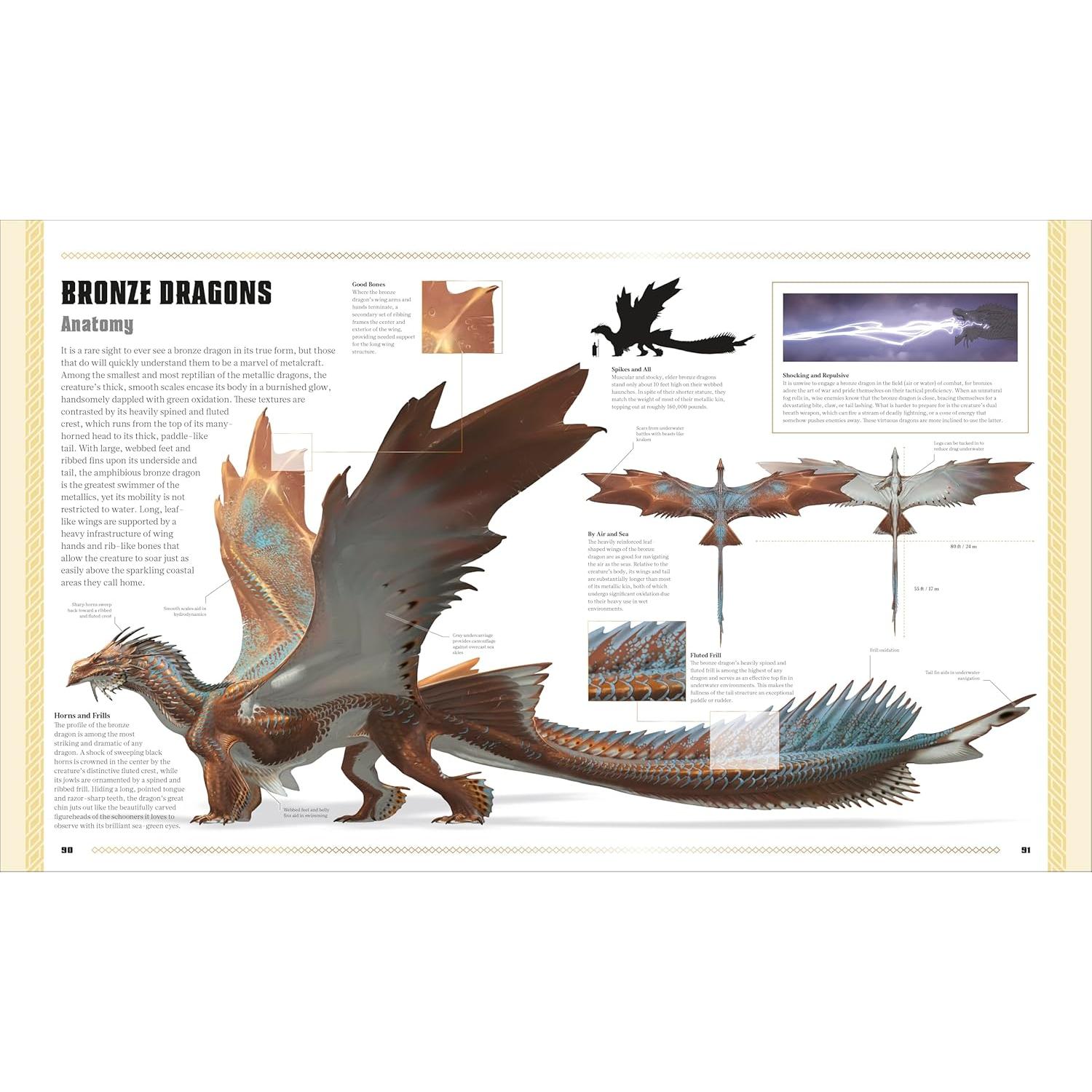 Dungeons and Dragons The Book of Dragons (DK Dungeons & Dragons)