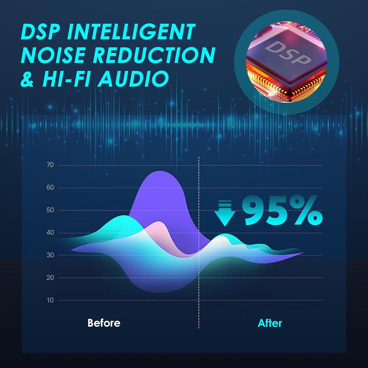 Transmisor Receptor Inalámbrico UHF SOVVID SW-007 XLR 4 Canales