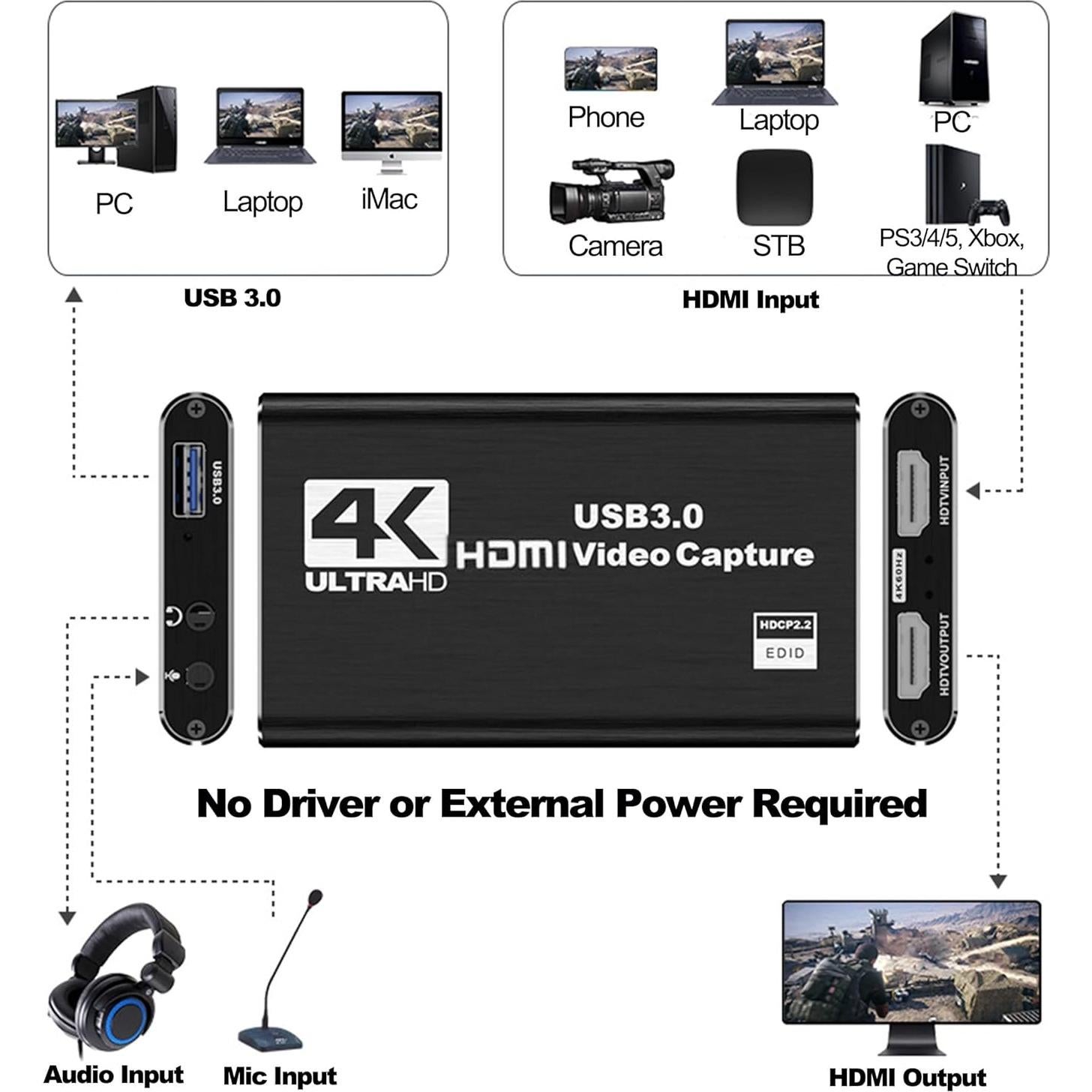 Tarjeta de Captura HDMI 4K RQG USB 3.0 1080P 60FPS Streaming