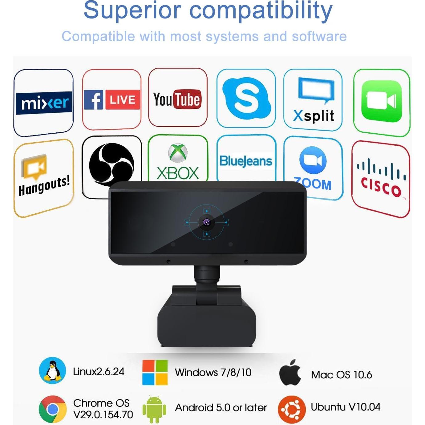 Cámara Web USB 1080P HD SouLu-78-1W con Micrófono y Ángulo Amplio