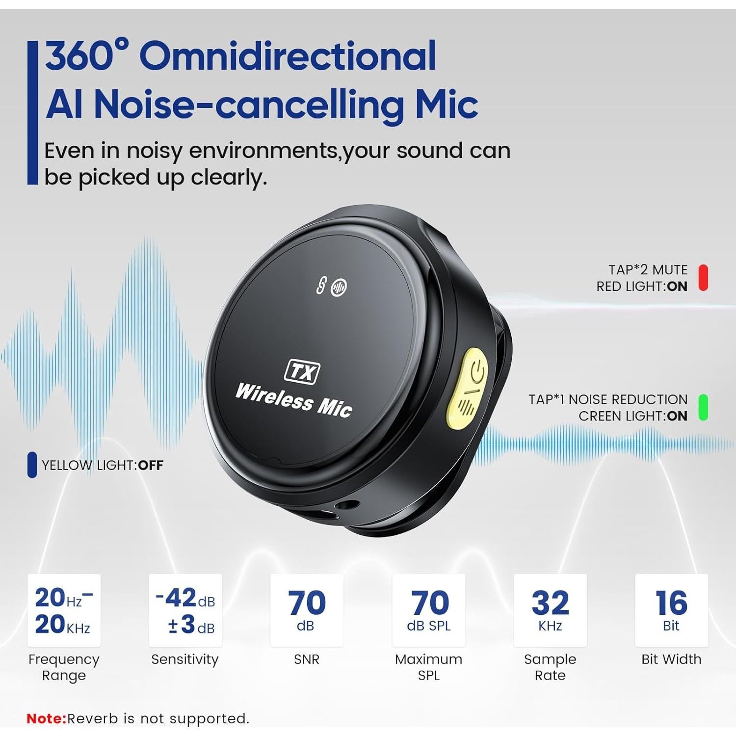 Micrófonos Lavalier Inalámbricos AMASDA Q9 - 2 Unidades con Estuche