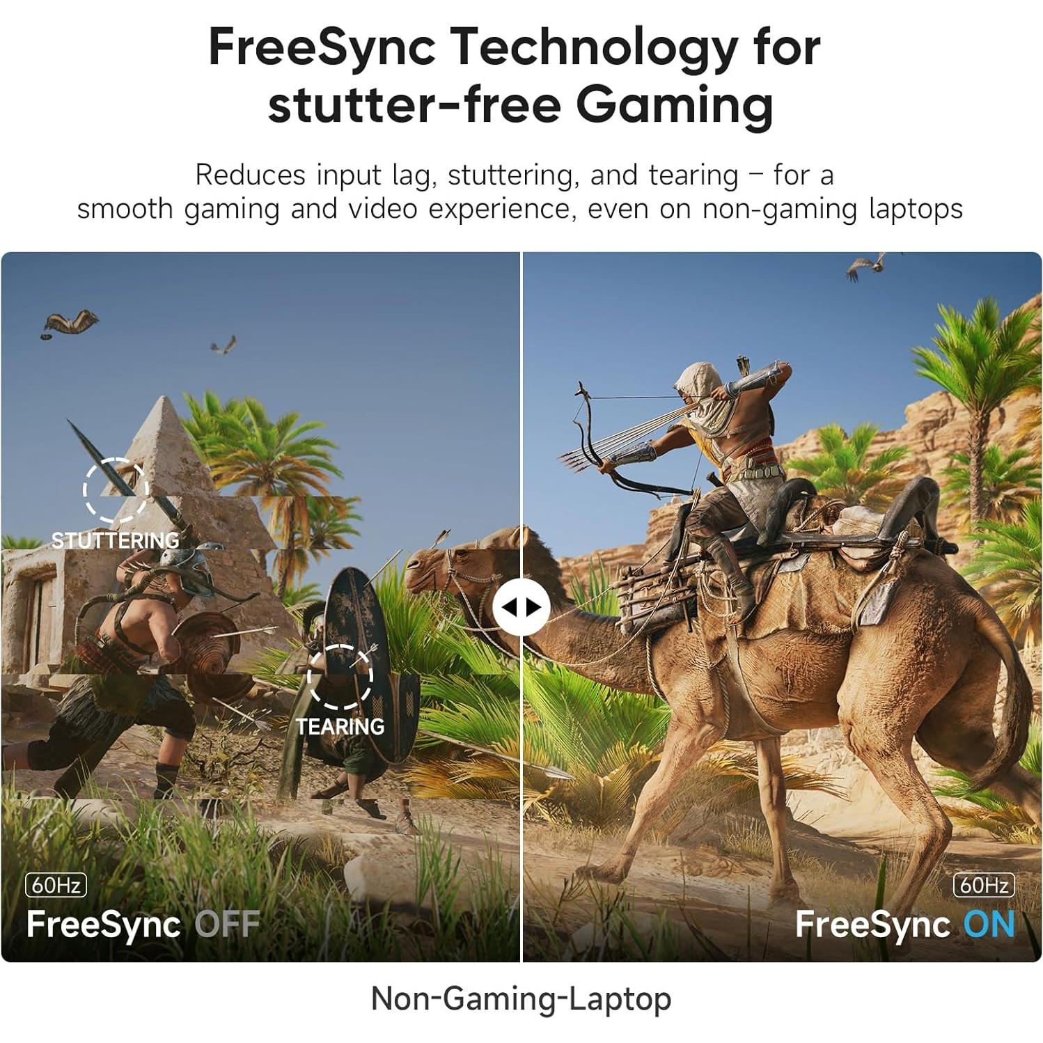 Extensor de Pantalla Dopesplay 14.1" FHD 1200P Portátil