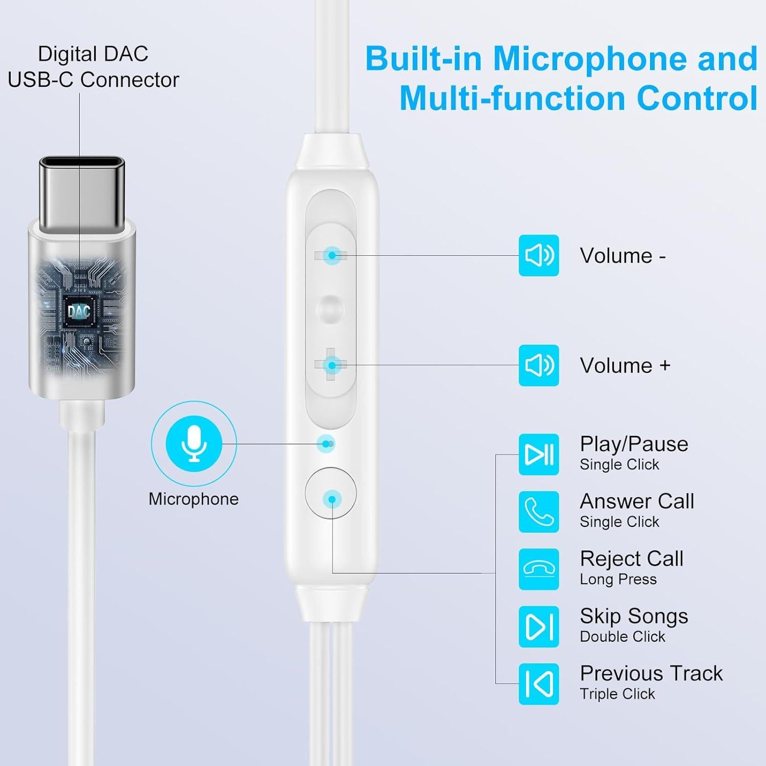 Auriculares USB C con Micrófono - 2 Paquetes M55 para iPhone y Samsung