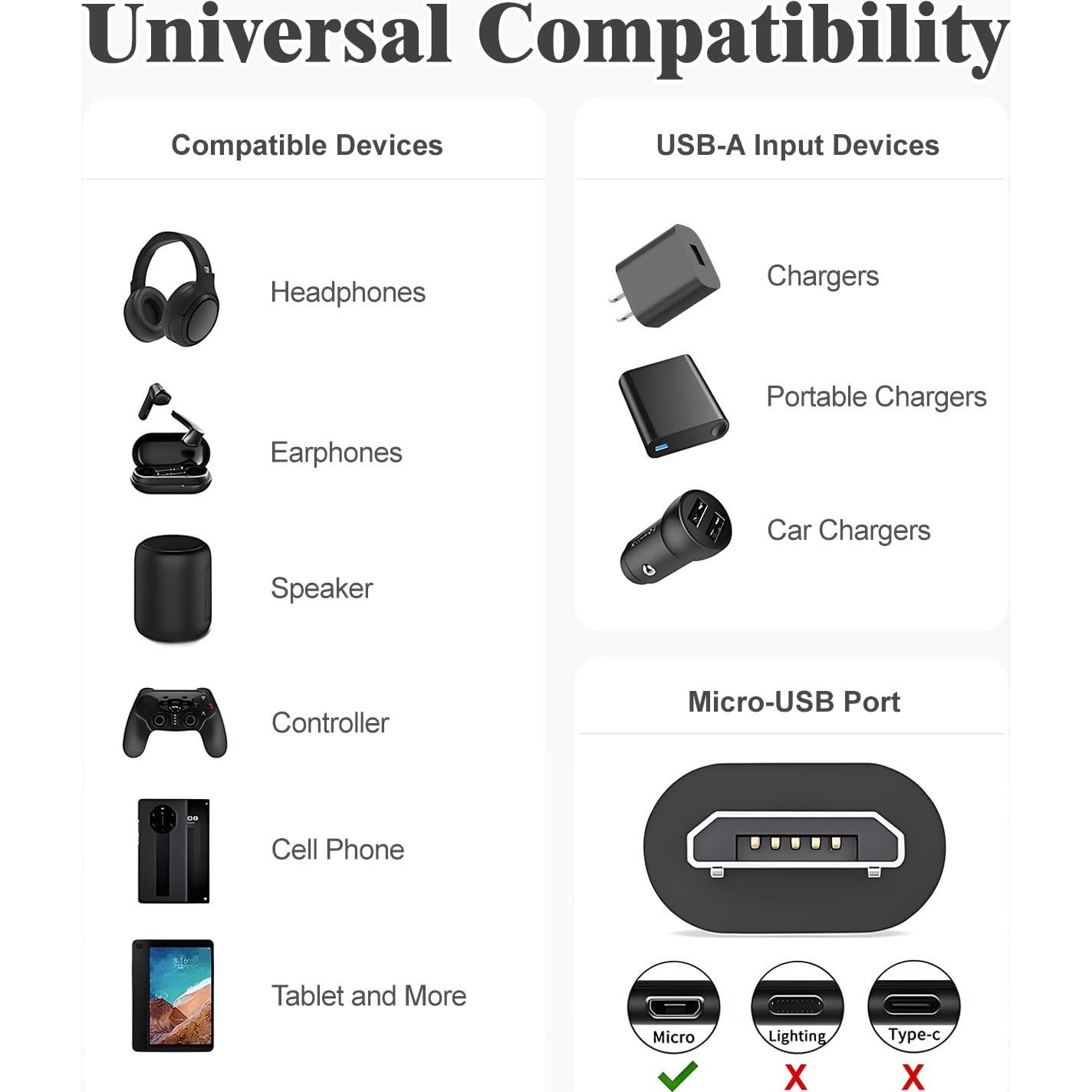 Cable de carga Micro USB TCKN 2m para Shure MV7/MV88+/MV5