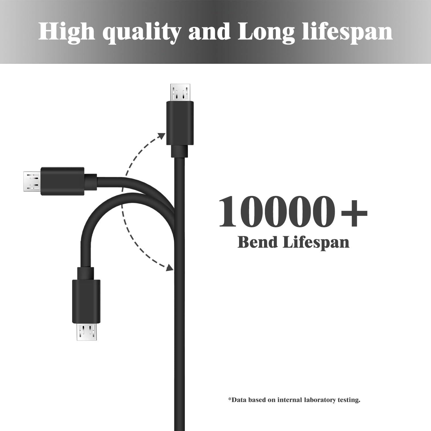 Cable de carga Micro USB TCKN 2m para Shure MV7/MV88+/MV5