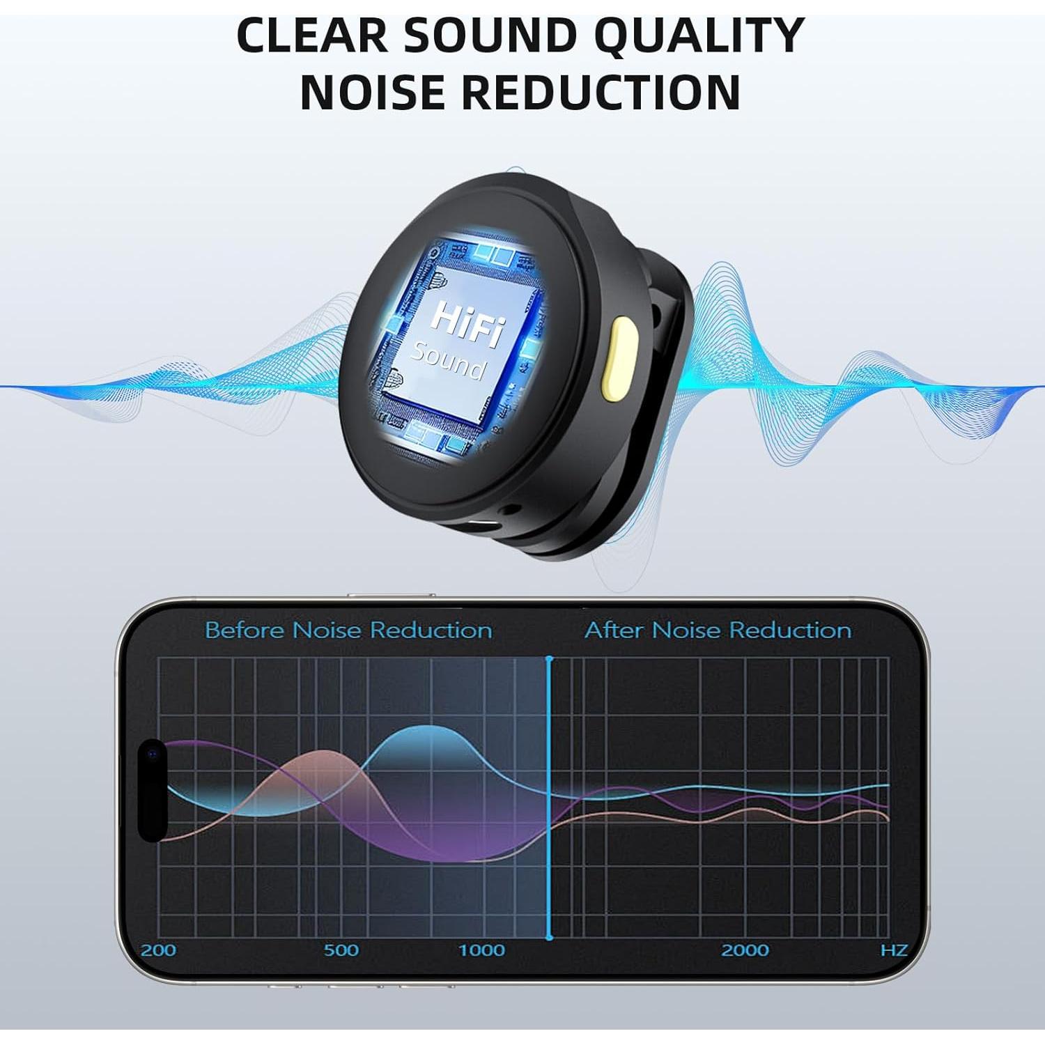 Micrófono Lavalier Inalámbrico iMangoo para iPhone 15 16, 48H