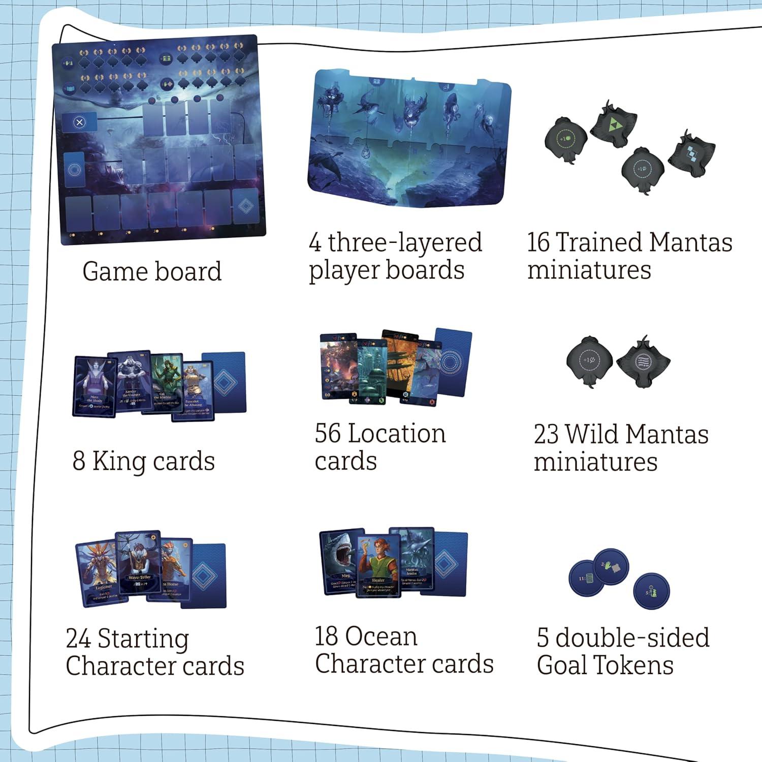 Juego de Mesa Aquatica | Estrategia 1-4 Jugadores | 60 Min