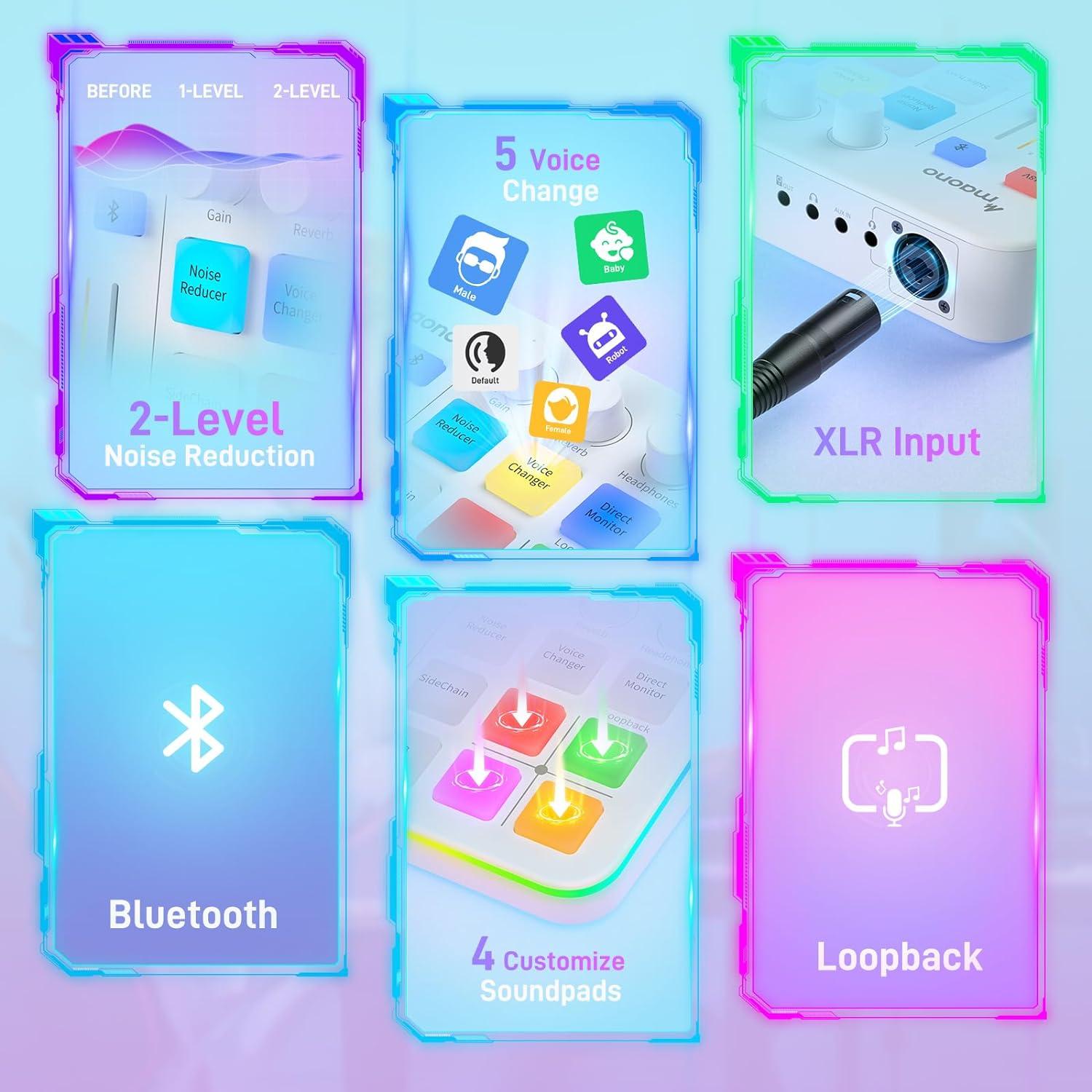 Kit de Streaming MAONOCASTER G1 NEO con Micrófono y Efectos RGB