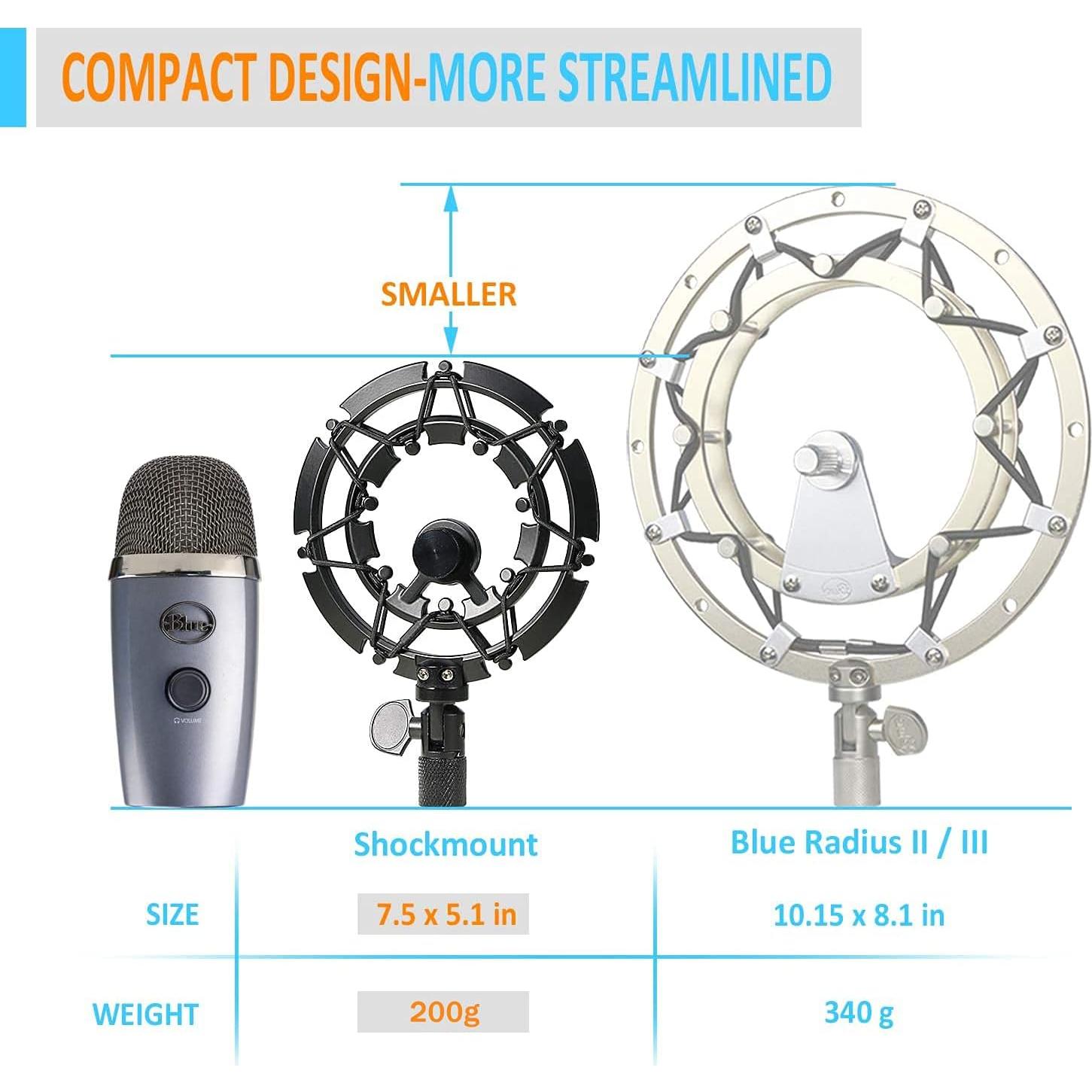 Soporte Antivibración Blue Yeti Nano - Aisla Ruido y Vibración