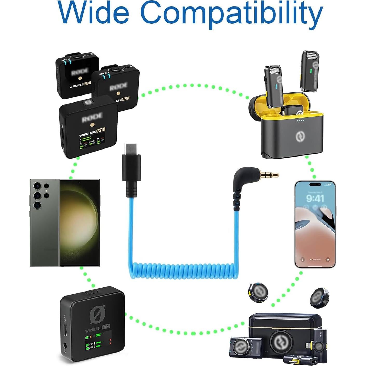 Adaptador de Micrófono JCMOYUTY USB-C a 3.5mm TRS para Android