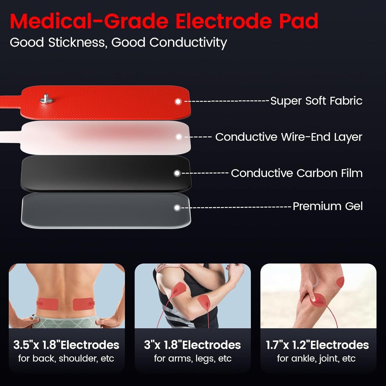 BESTEK Estimulador Muscular TENS con 20 Almohadillas Electrodos