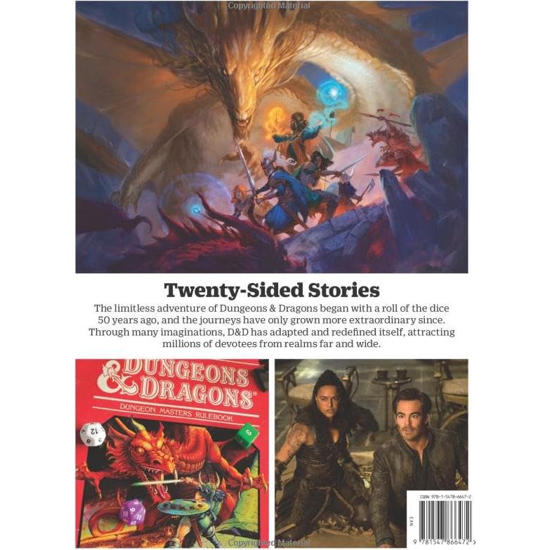 TIME Dungeons & Dragons