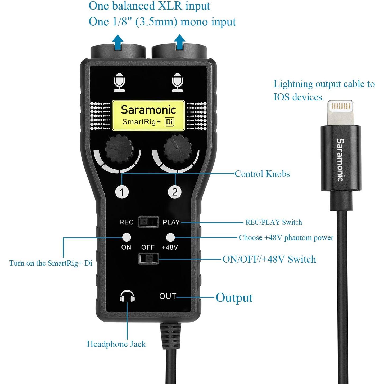 Interfaz de Micrófono Saramonic SmartRig+ Di para iPhone
