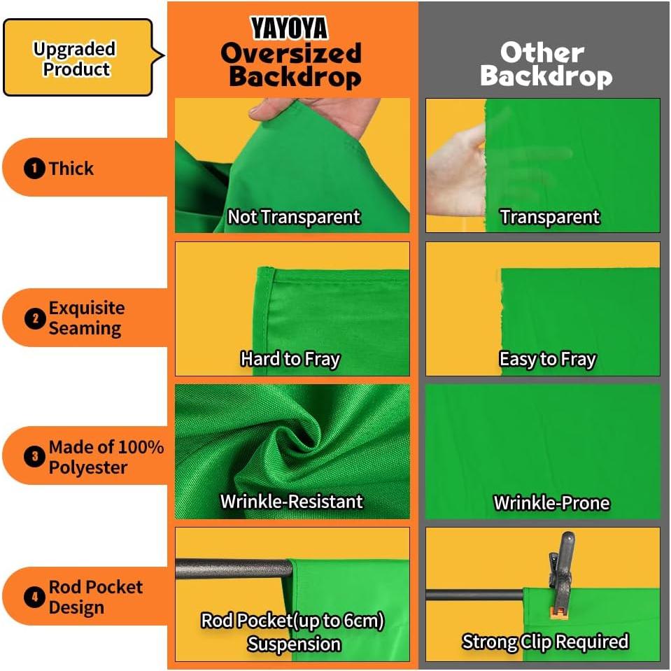 Fondo de Pantalla Verde YAYOYA 3x6m para Fotografía y Streaming