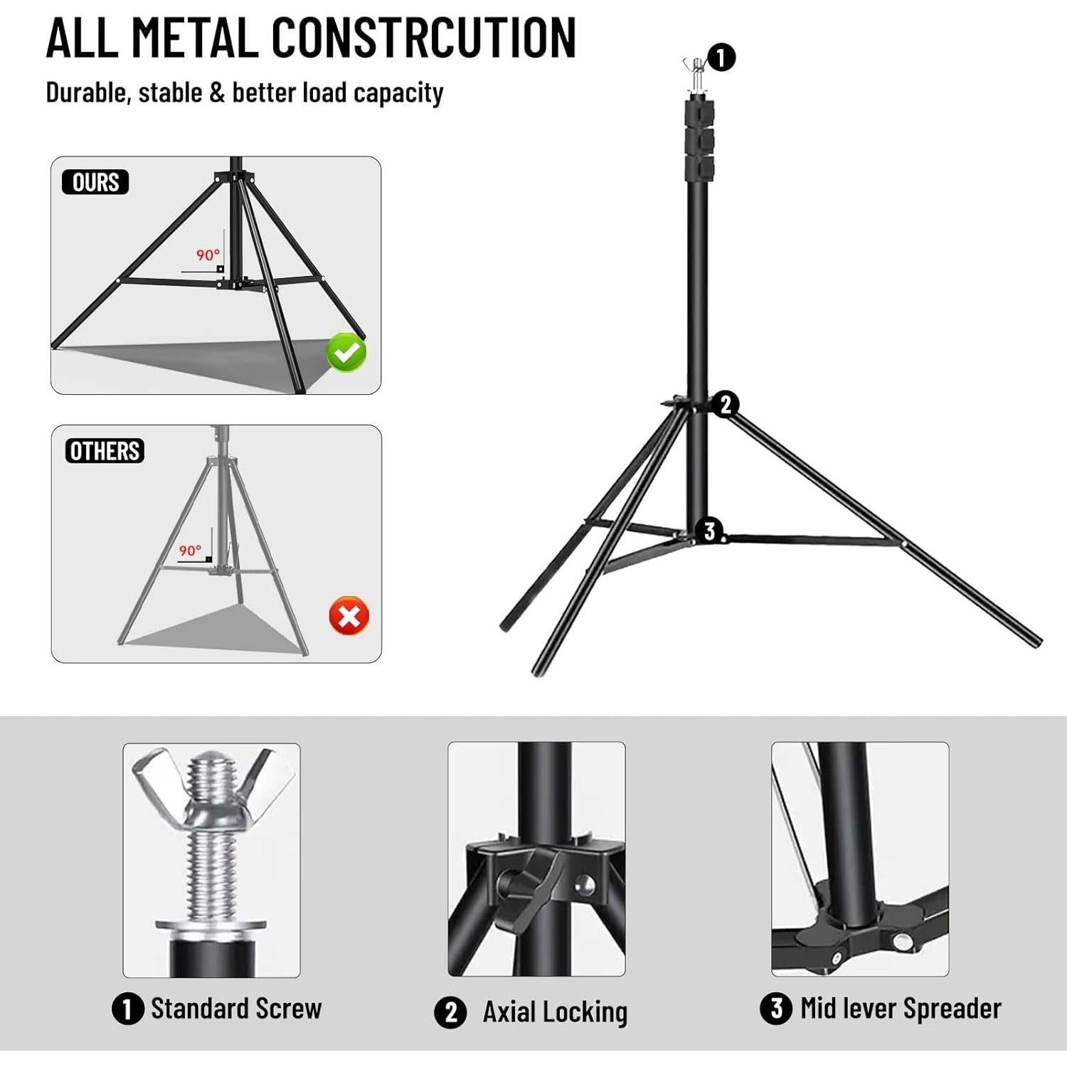 BEIYANG 8.5X10 FT Photo Background Stand &10X12 FT Green Backdrop Screen, Adjustable Background Holder Support System Kit for Photo Studio Shooting Props Parties Decoration with Carry Bag & Clamps