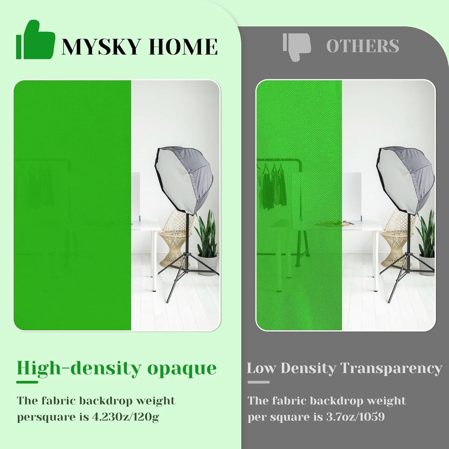 Cortina de Fondo Verde MYSKY HOME 3m x 2.4m para Fotografía