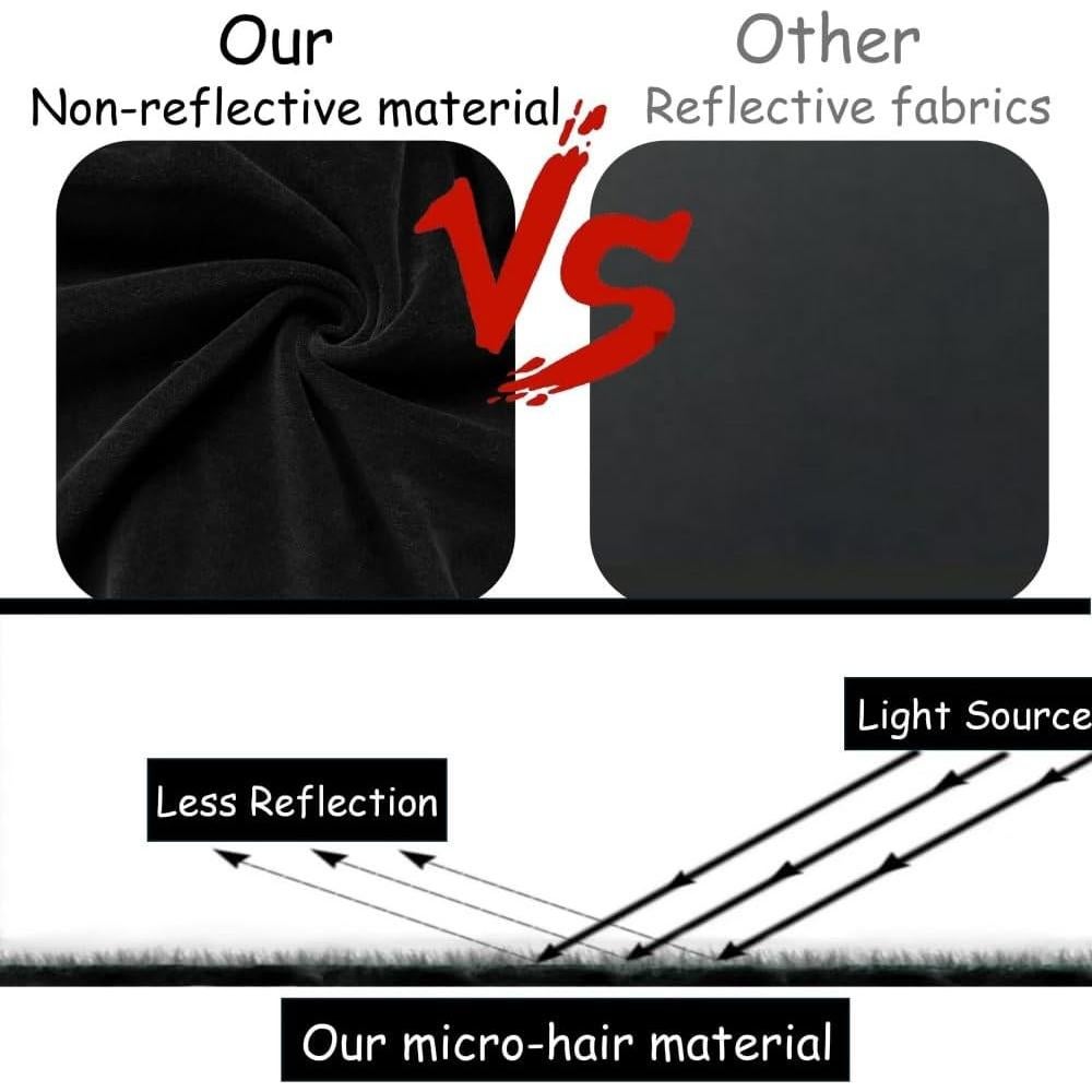 King Mills 10x8 ft Green Backdrop Curtain for Photography, Also Serving as Background for Golf Simulators for Home, Streaming Backdrop, Podcast Background, Zoom Backdrop.