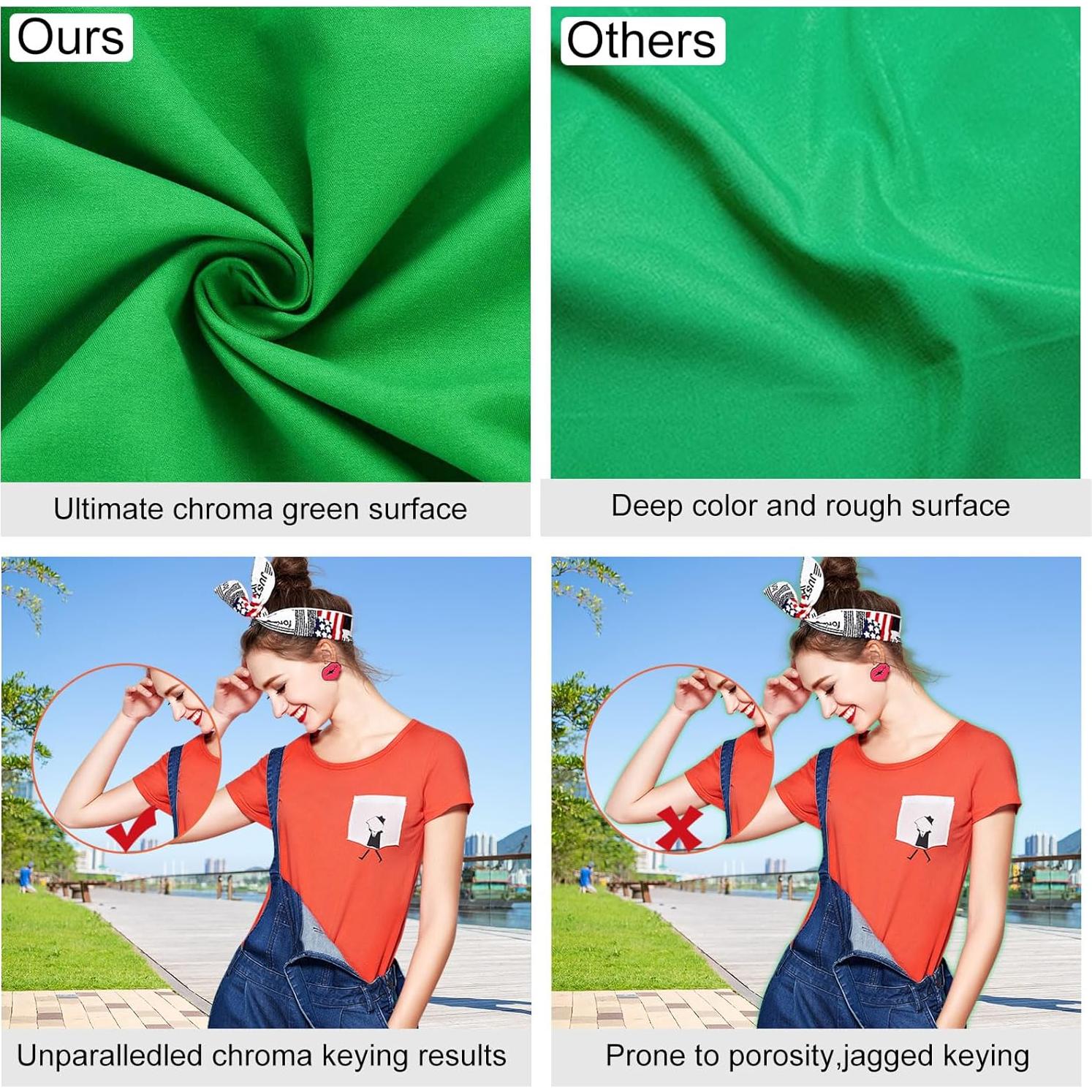 PULUZ 6.6x6.6FT Green Backdrop Portrait Background for Photography Studio Children and Headshots Background for Photography Video and Television