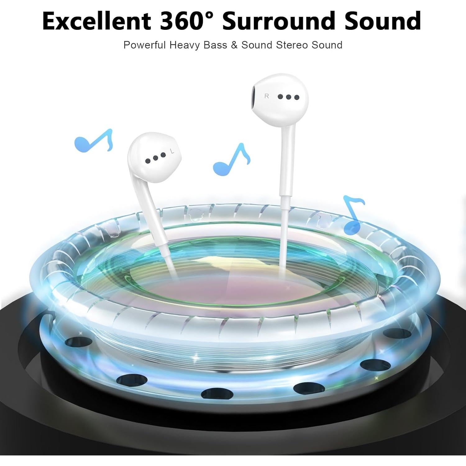 Auriculares USB C In Ear HiFi Estéreo Shenzhen F-AX-195