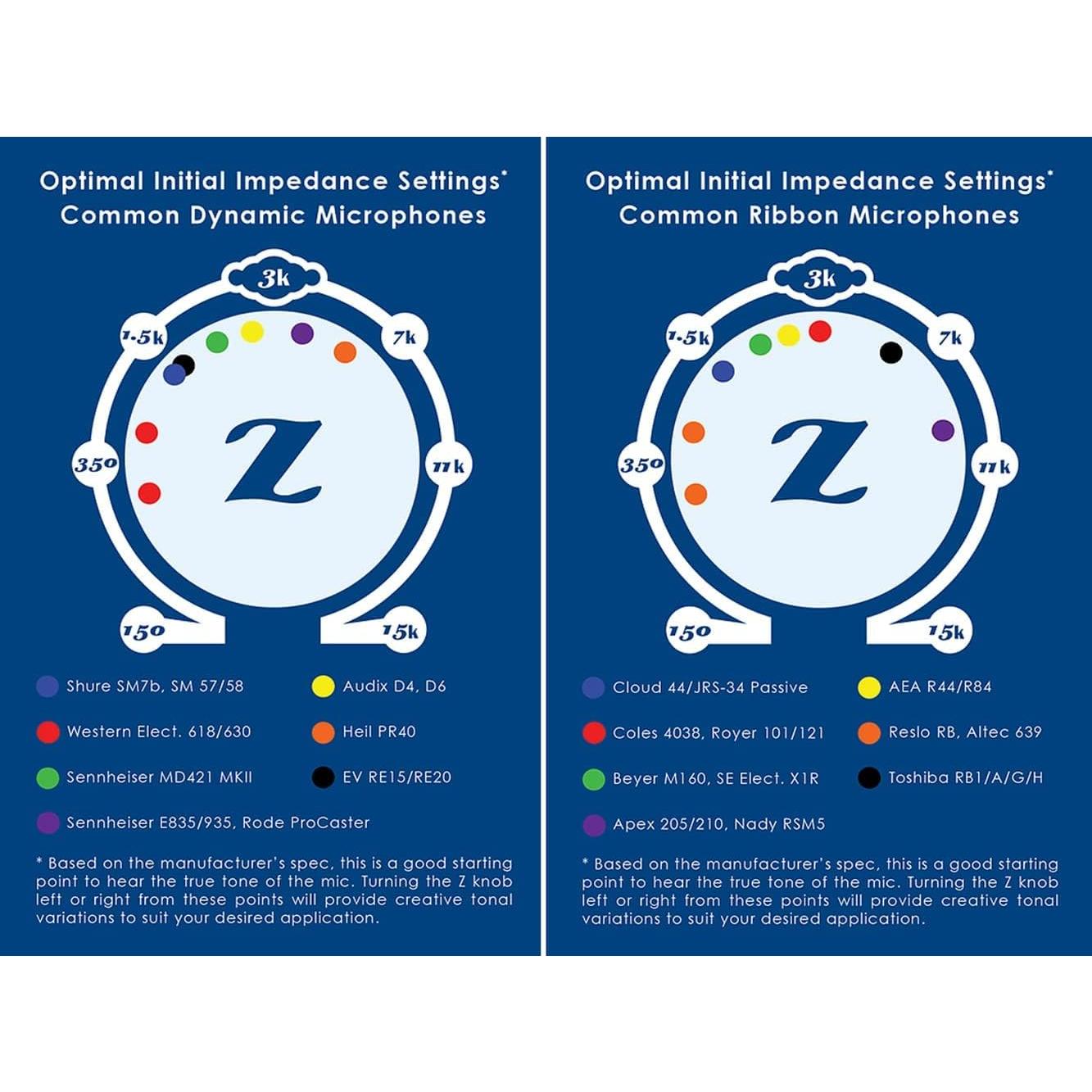 Paquete Micrófono Dinámico Cardioide USB/XLR Blucoil AT2005USB
