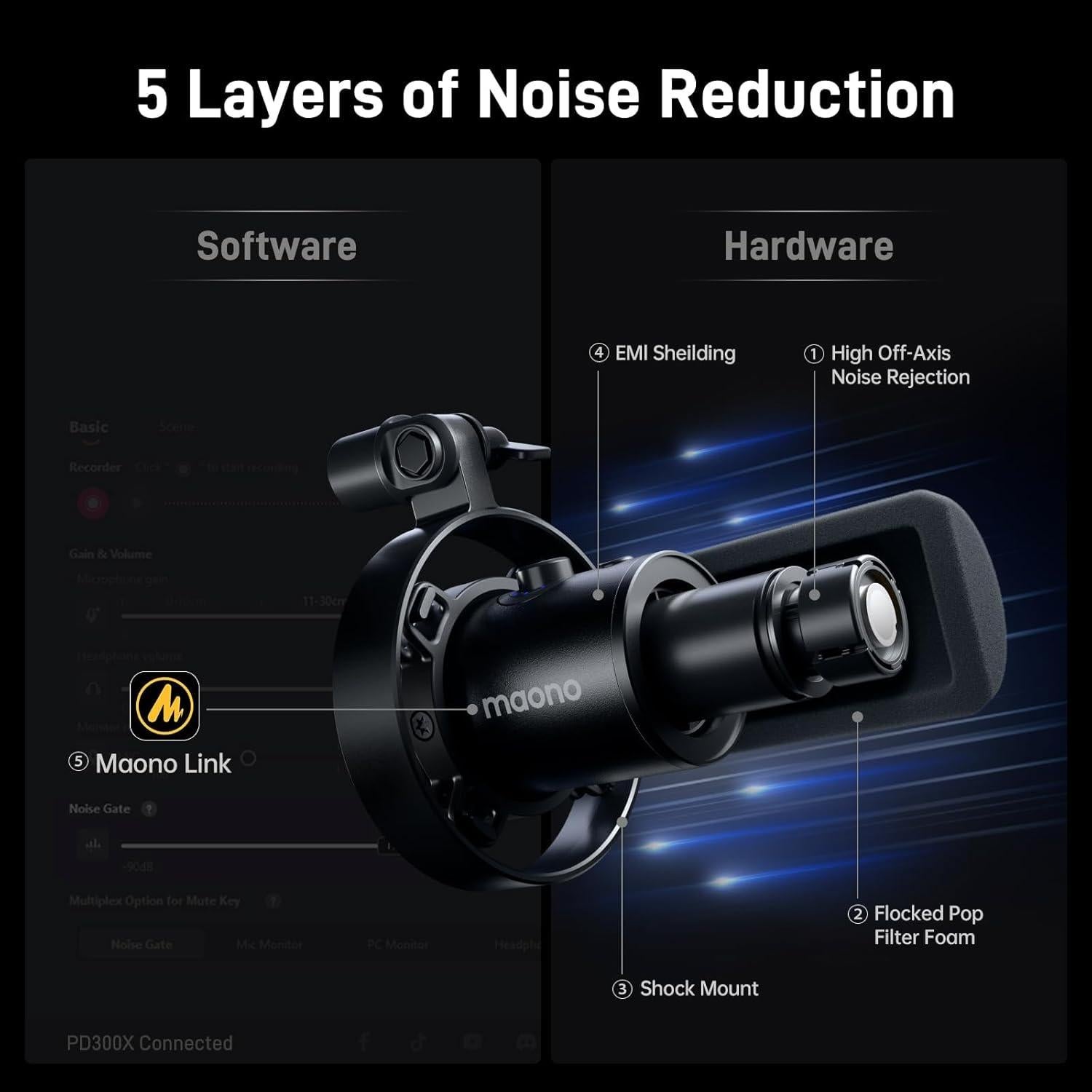 USB XLR Dynamic Microphone Studio Headphone Bundle,for Studio Recording Streaming Content Creation(PD300XT+MH700+XLR-180)