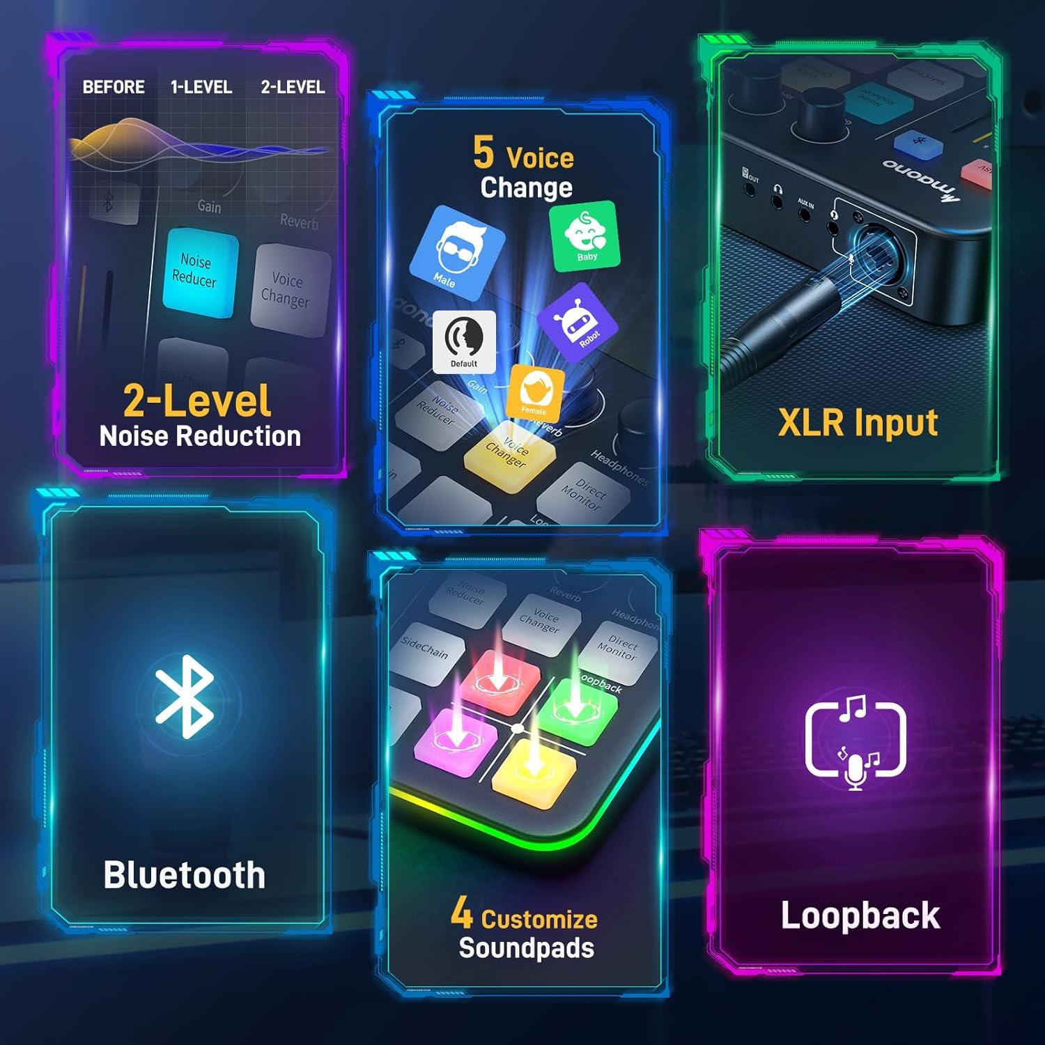 Kit de Micrófono Dinámico MAONO PD200X y Mezclador G1 NEO