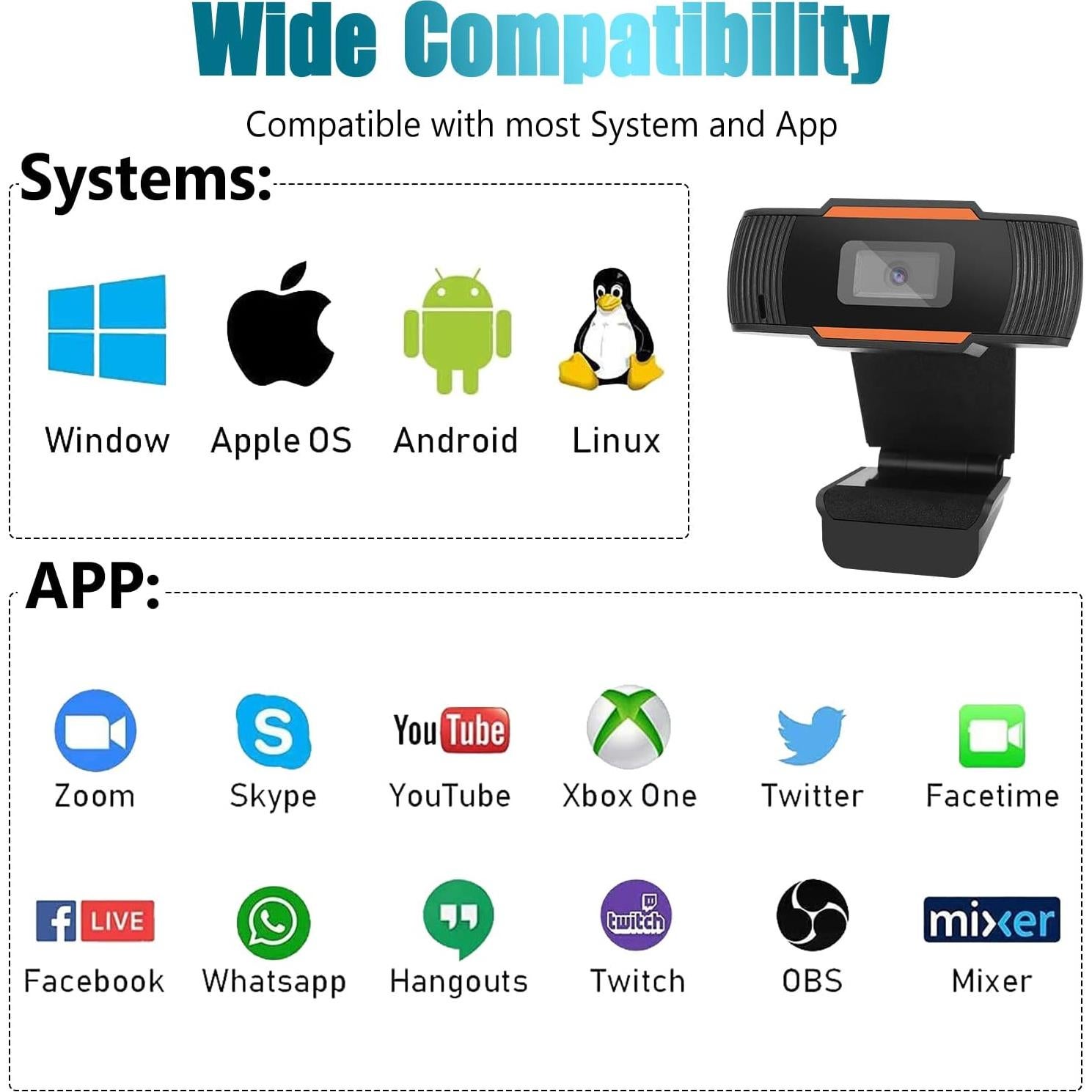 Cámara Web UrbanX FHD 2K con Micrófono y Cubierta USB