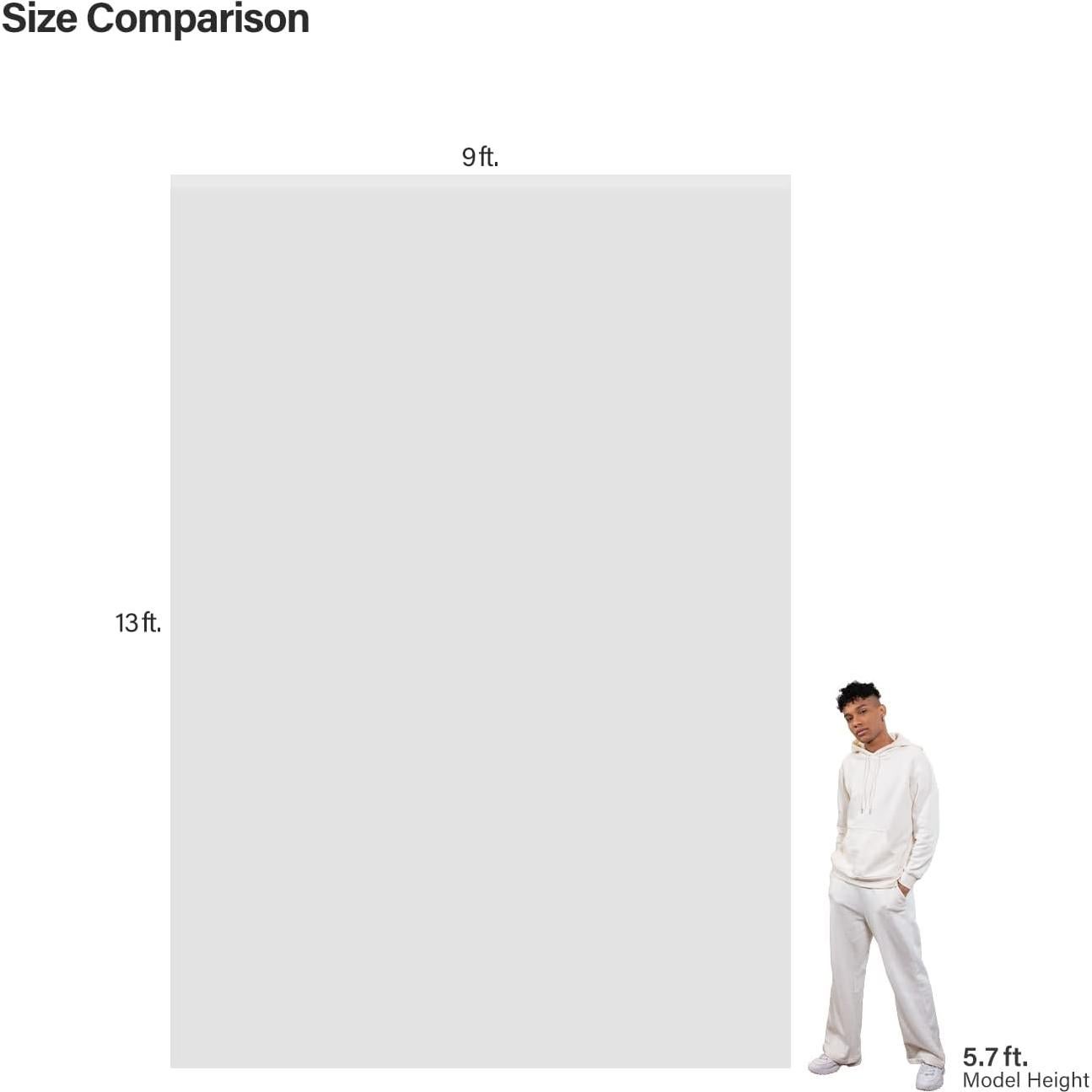 Pantalla de Fondo Blanca LimoStudio 2.74x3.96m 200GSM Premium