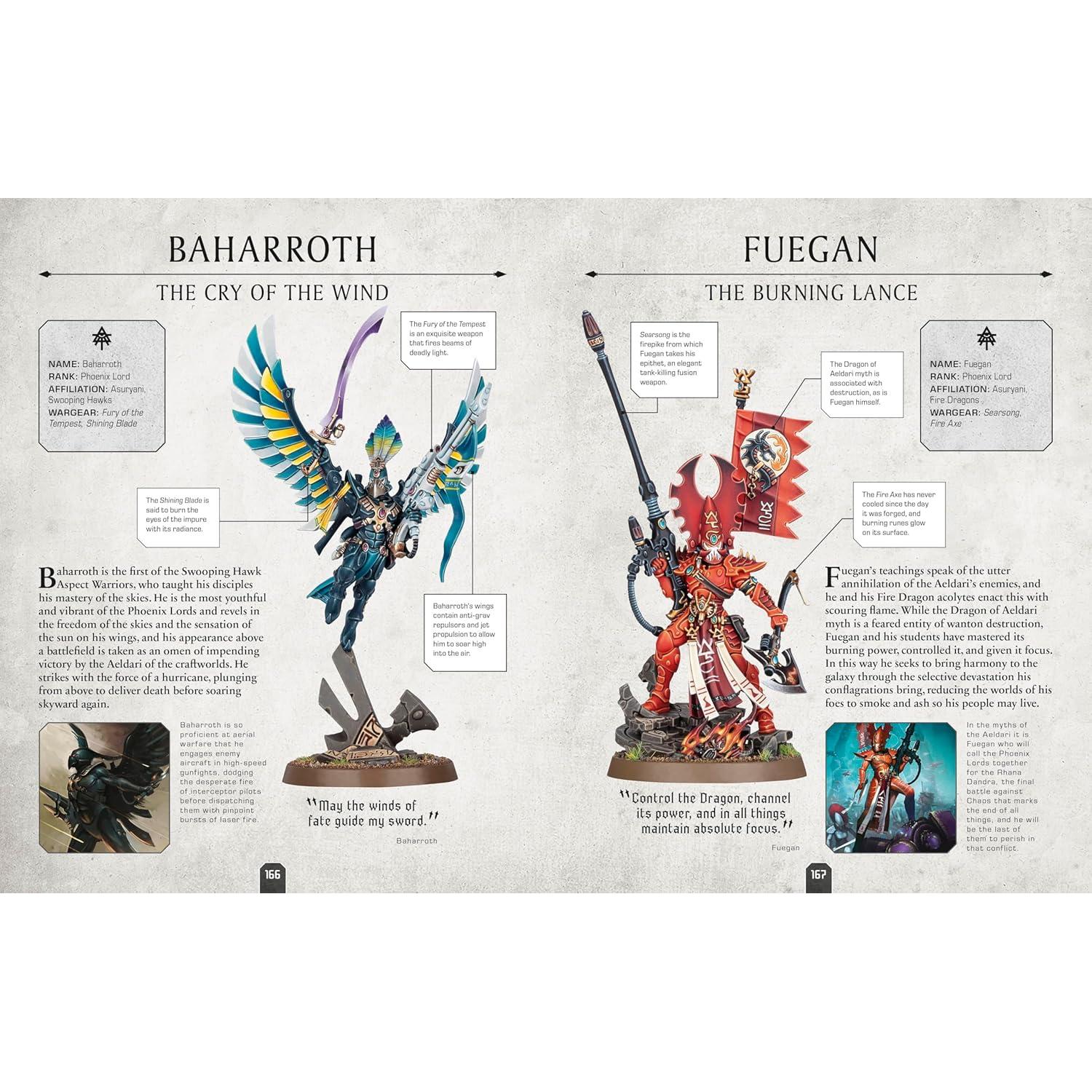 Warhammer 40,000 Character Encyclopedia: Includes Lieutenant Titus Miniature