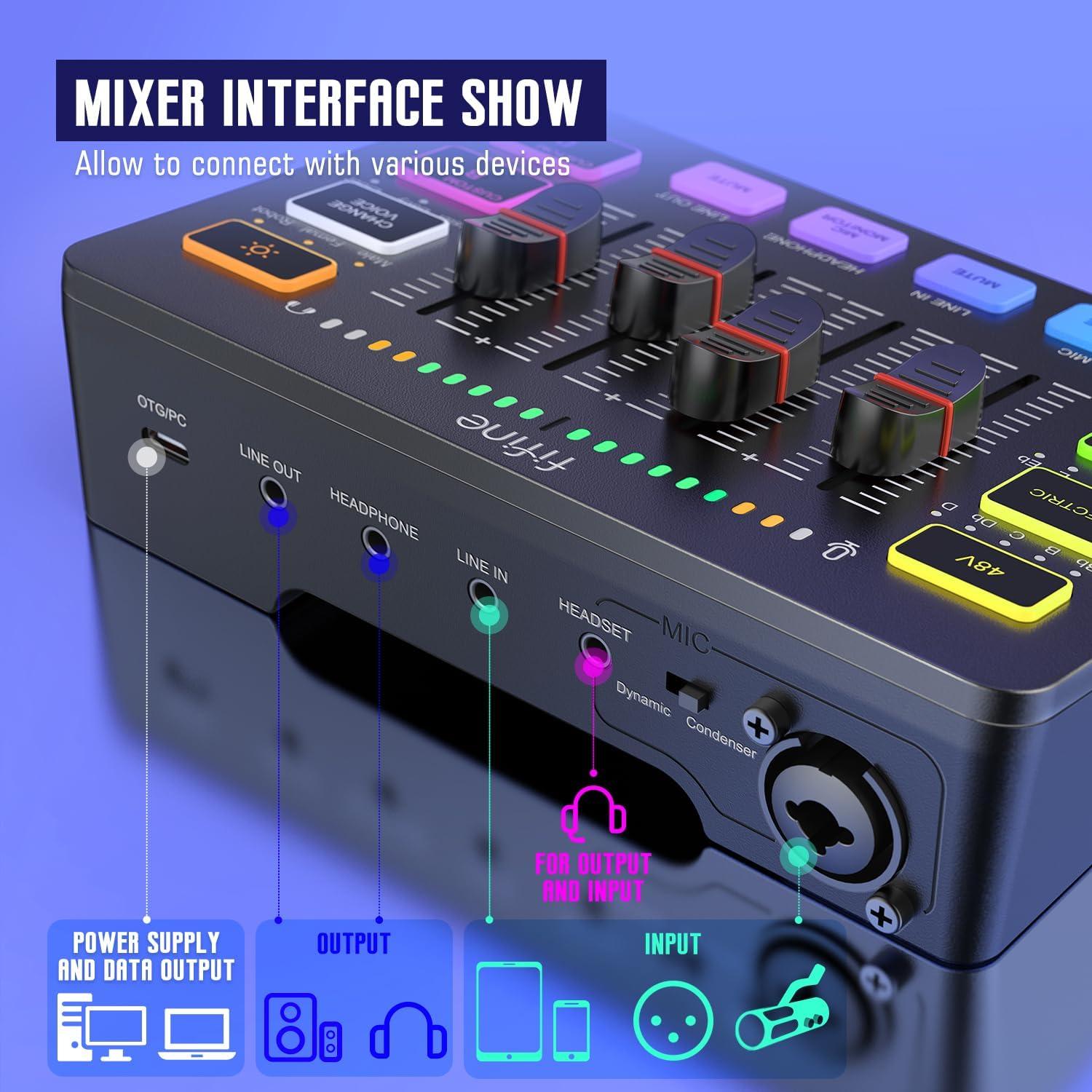 Kit de Audio FIFINE KS3 para Gaming y Podcast - Mezclador RGB y Micrófono XLR