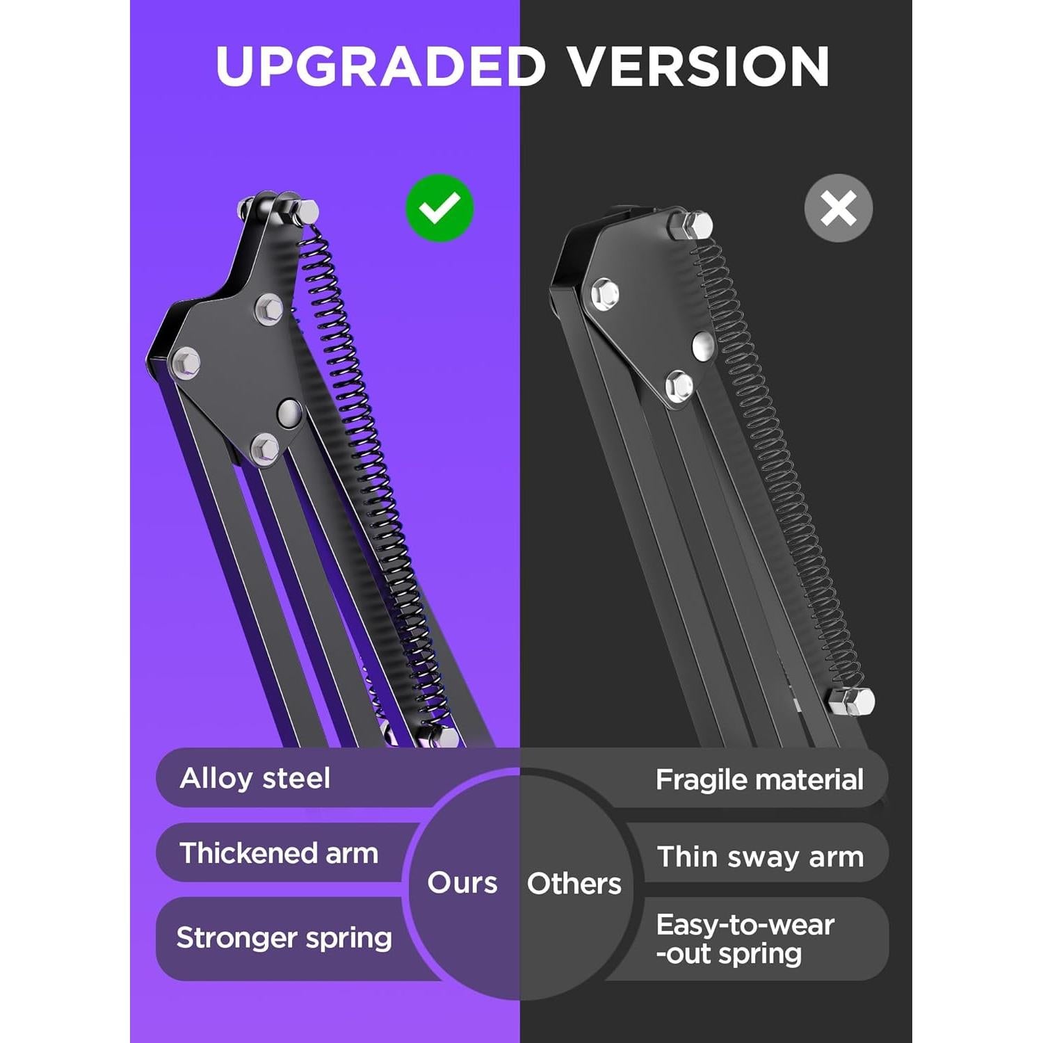 Soporte de Micrófono InnoGear Mediano con Filtro Pop y Antiviento