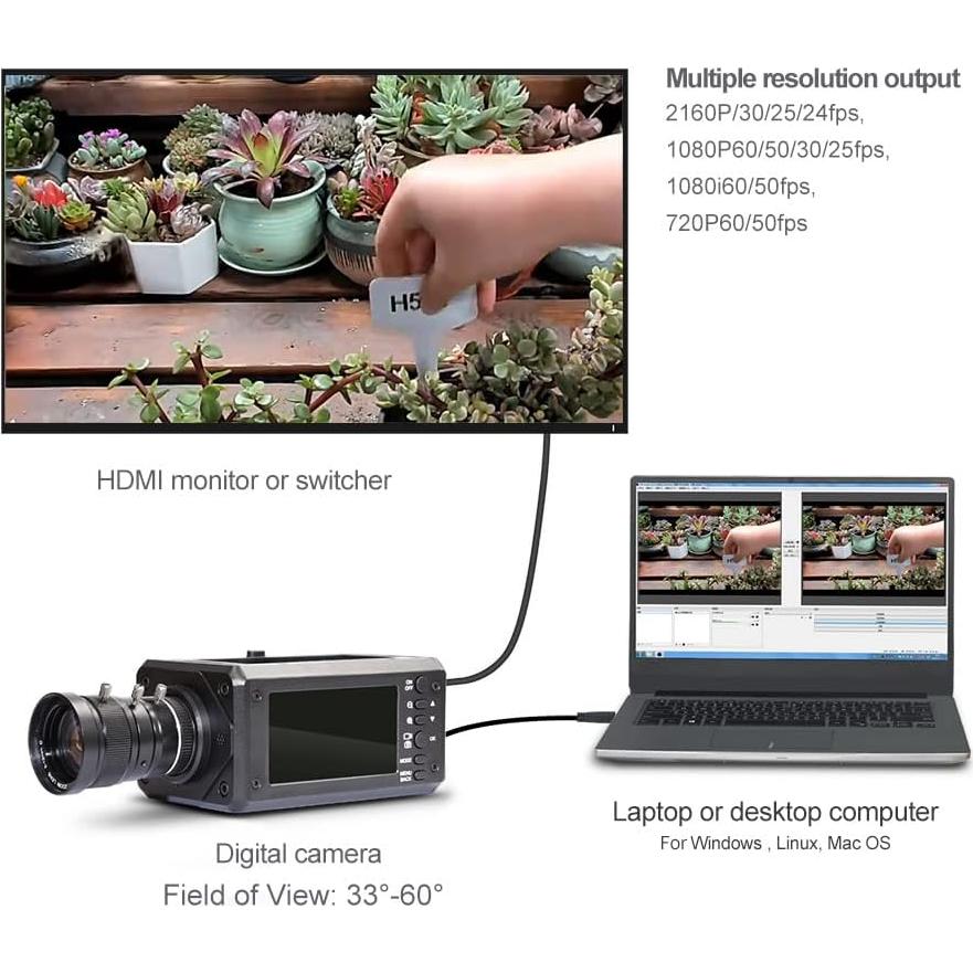 Cámara Digital 4K MOKOSE C200 con Lente Zoom 5-12mm