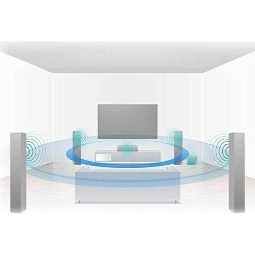 Receptor AV Sony STRDH590 5.2 Canales 725W 4K HDR Bluetooth