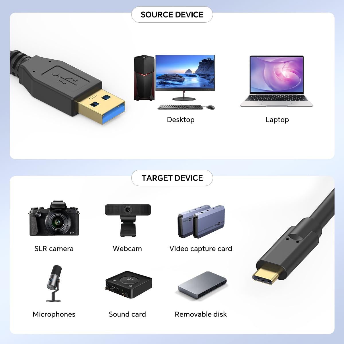 Cable de Datos USB 3.0 a Tipo-C 5m YAMCOWL para Cámara