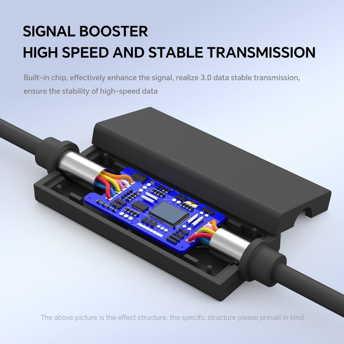 Cable de Datos USB 3.0 a Tipo-C 5m YAMCOWL para Cámara
