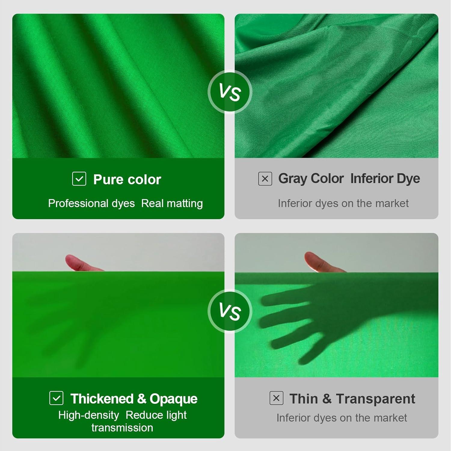 Fondo de Fotografía Verde BEIYANG 3x6m No Reflectante