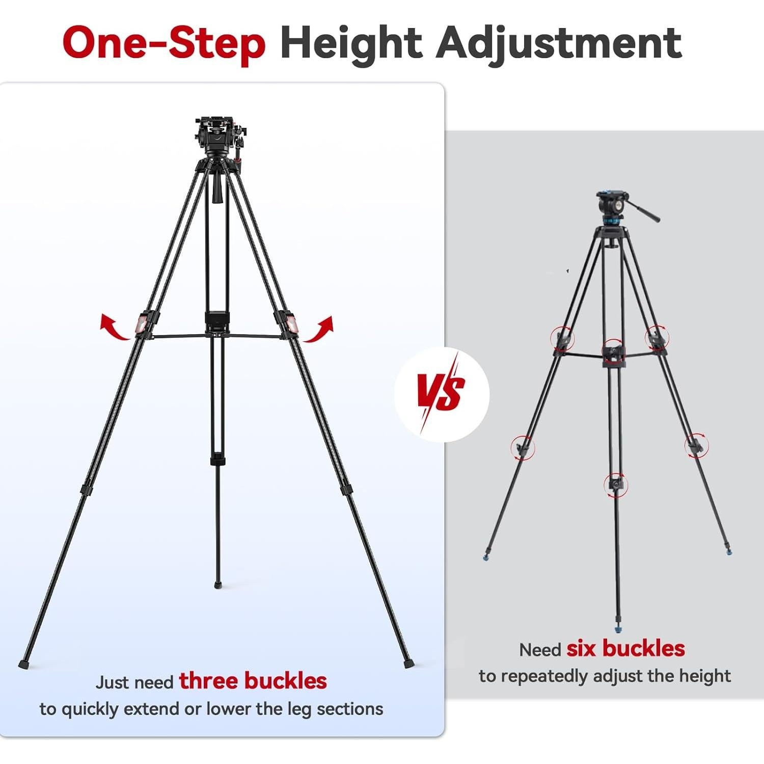 Trípode de Video Takerers 190cm con Cabezal Fluido 15kg