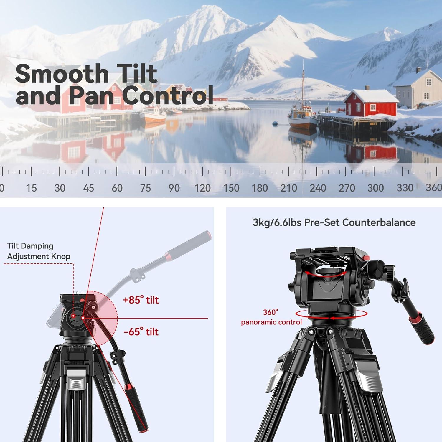 Trípode de Video Takerers 190cm con Cabezal Fluido 15kg