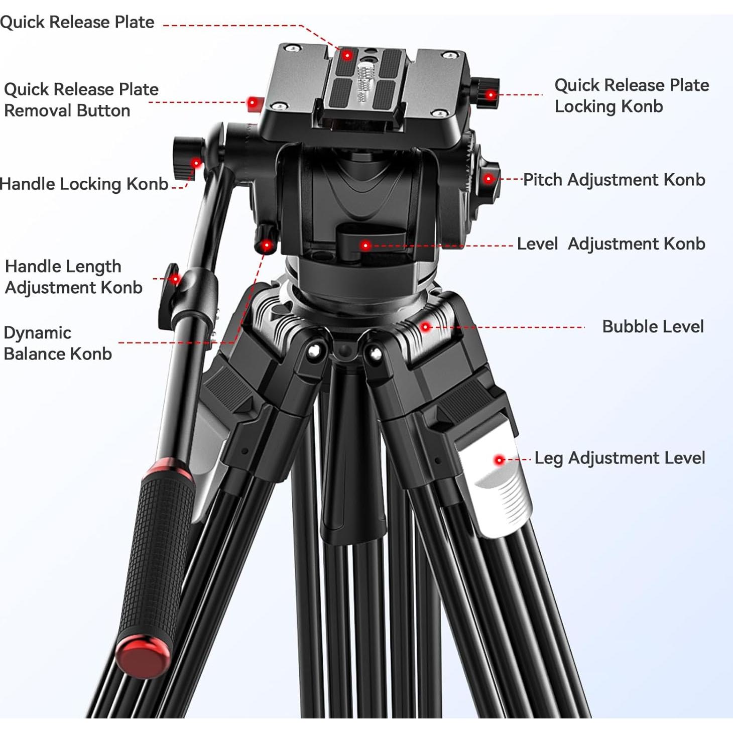 Trípode de Video Takerers 190cm con Cabezal Fluido 15kg