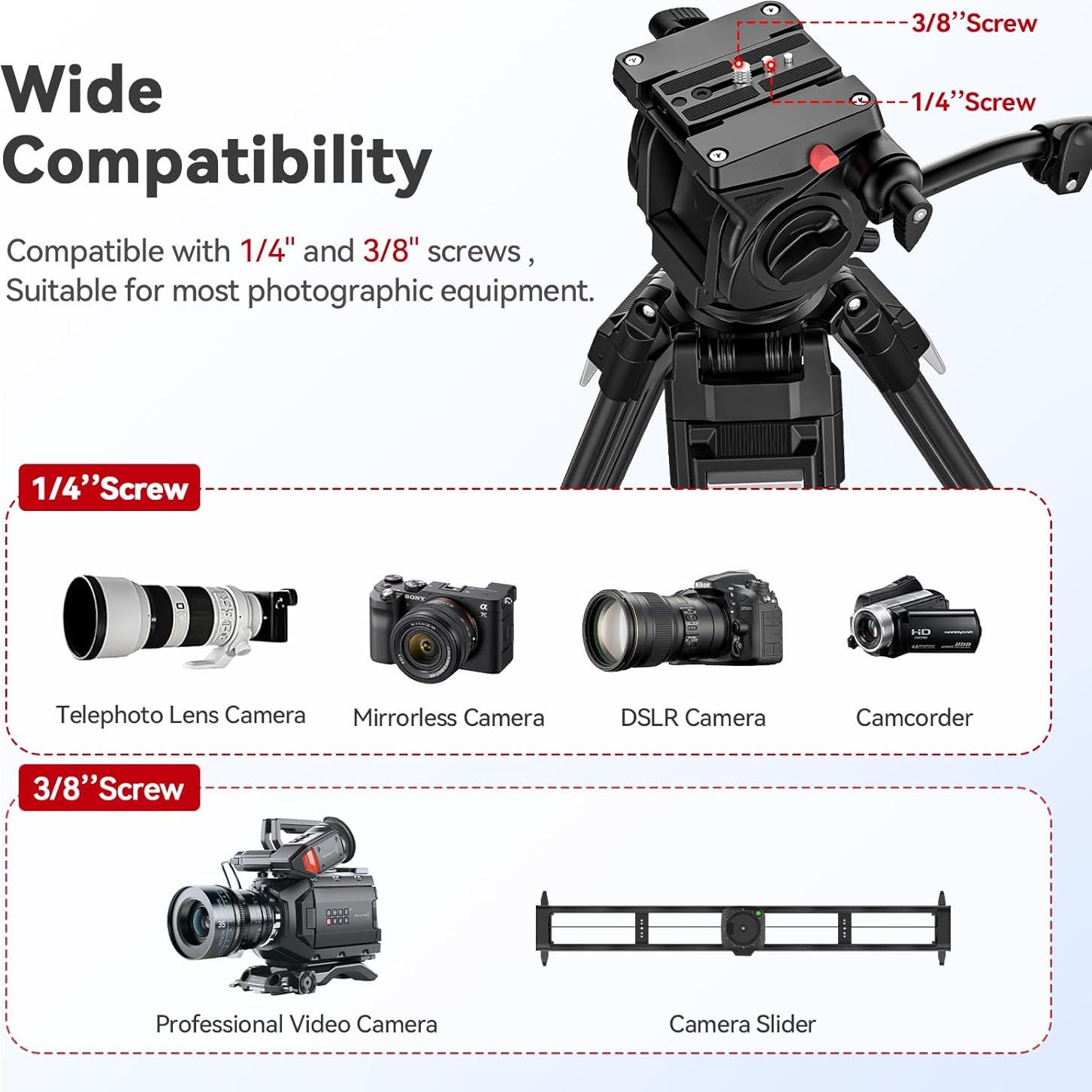 Trípode de Video Takerers 190cm con Cabezal Fluido 15kg