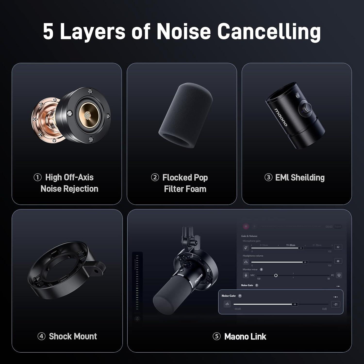 Micrófono Dinámico MAONO PD300X USB XLR con Brazo Soporte