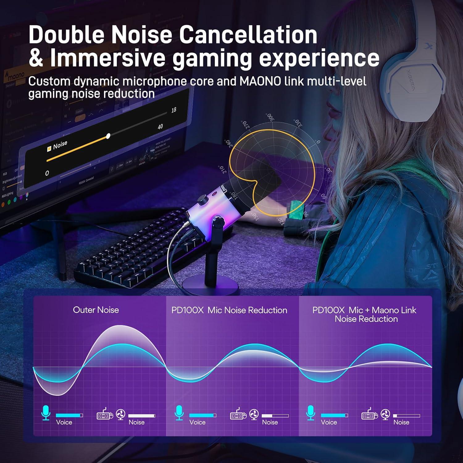 Micrófono Dinámico MAONO PD100X con Brazo y RGB para Streaming