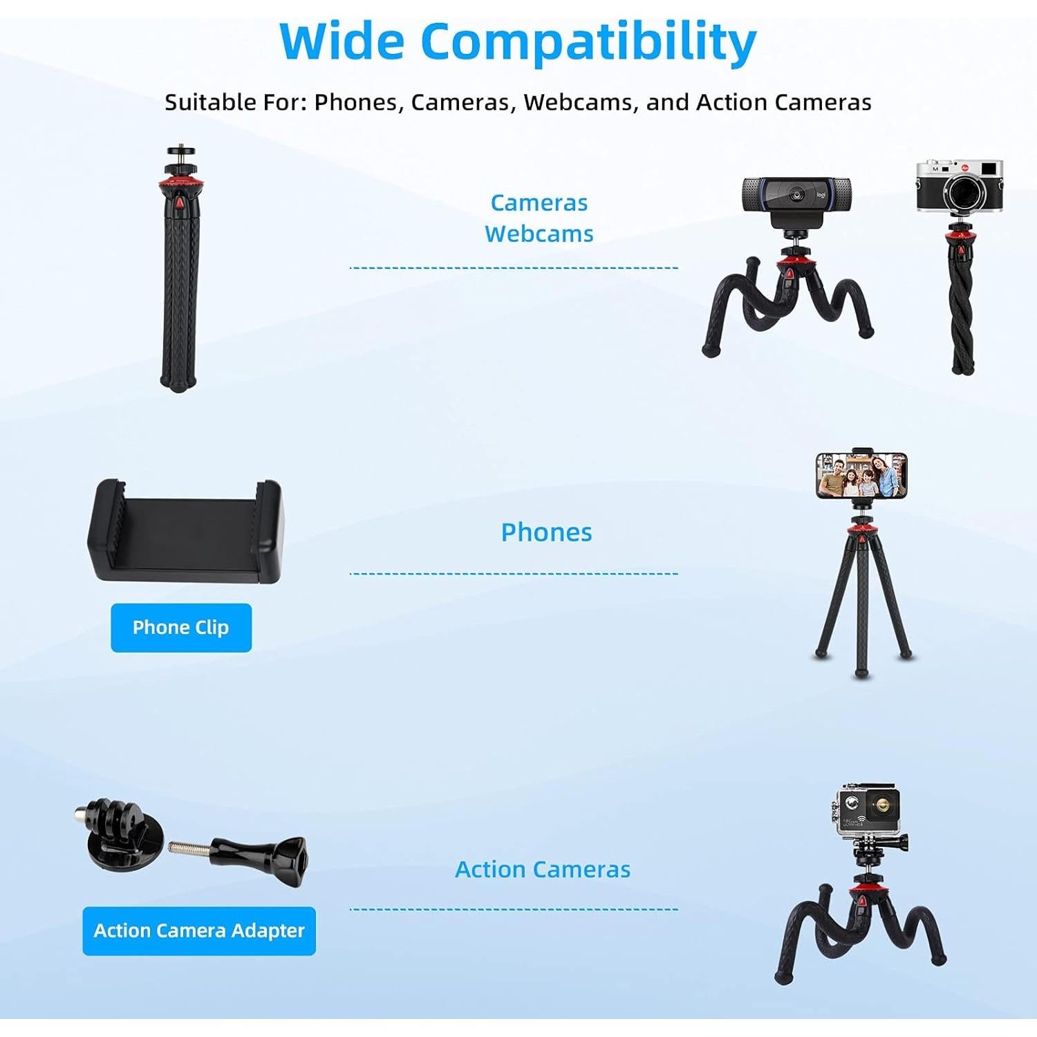 Webcam 4K NexiGo N950P con Control Remoto y Trípode Flexible