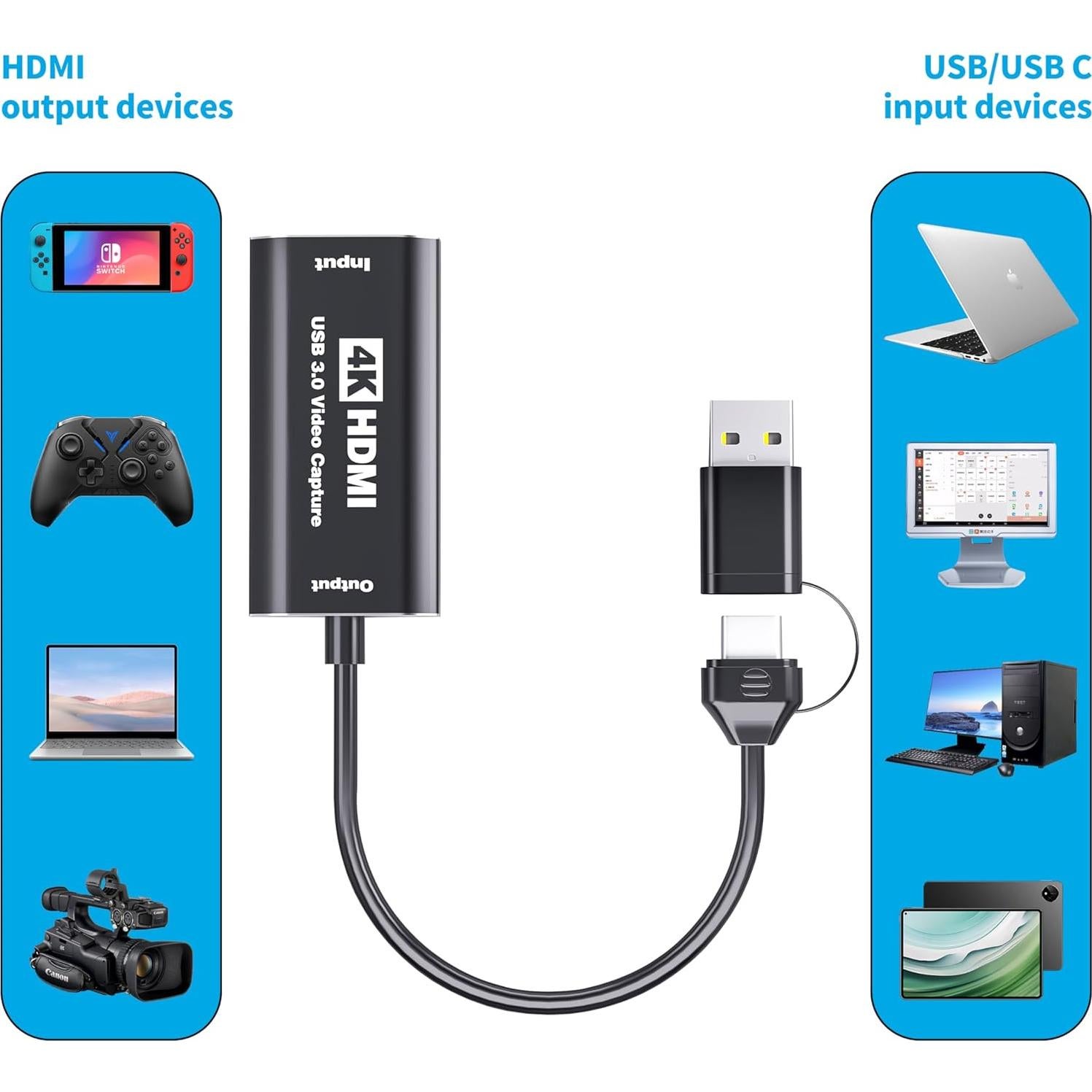 Tarjeta de Captura HDMI 4K TLsiwio para Streaming 1080P 60FPS