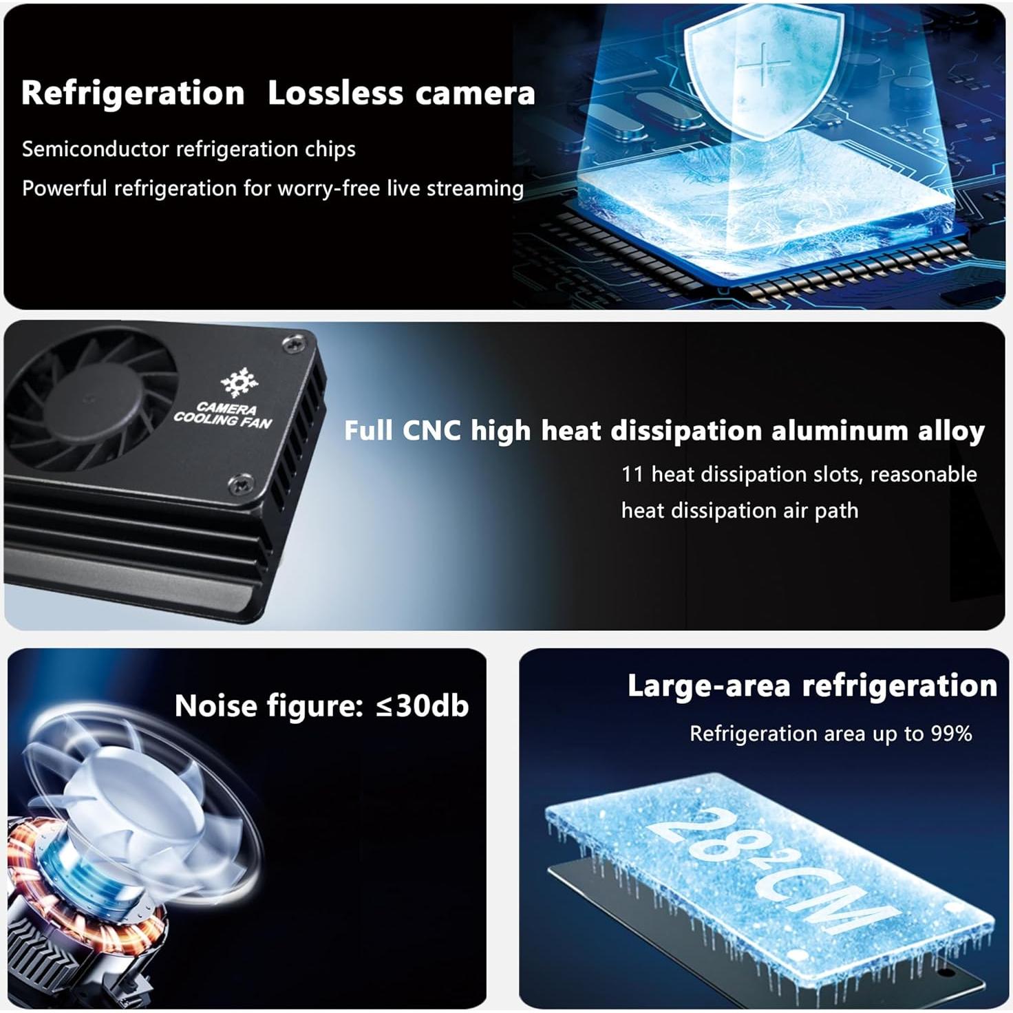 Ventilador de Enfriamiento KOERTACOO para Cámara Sony A7M3/A7R3/A7R4/A1