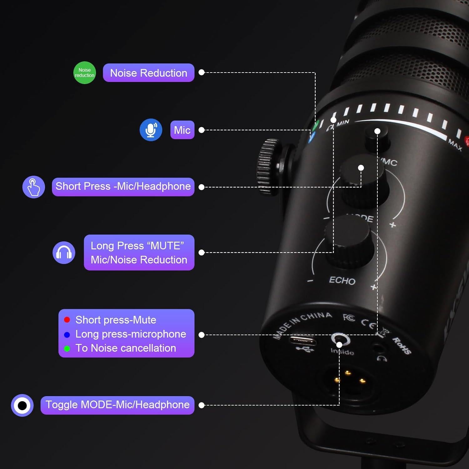 Micrófono USB Dinámico KXiSWIE USB-MIC001 para Streaming y Podcast